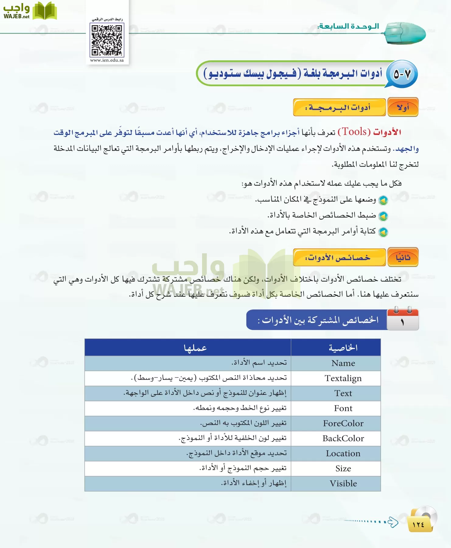 الحاسب وتقنية المعلومات 1 مقررات page-124