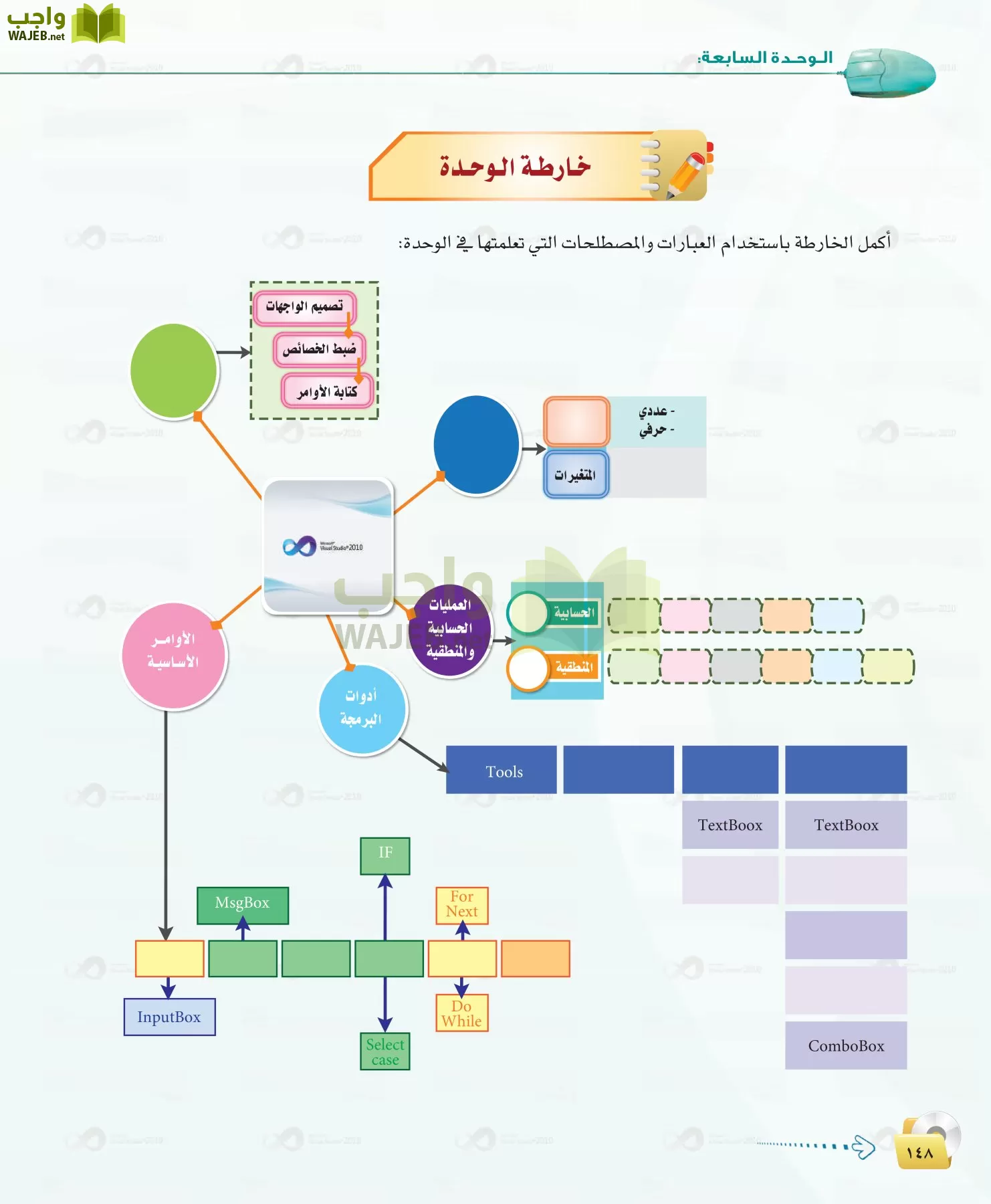 الحاسب وتقنية المعلومات 1 مقررات page-148