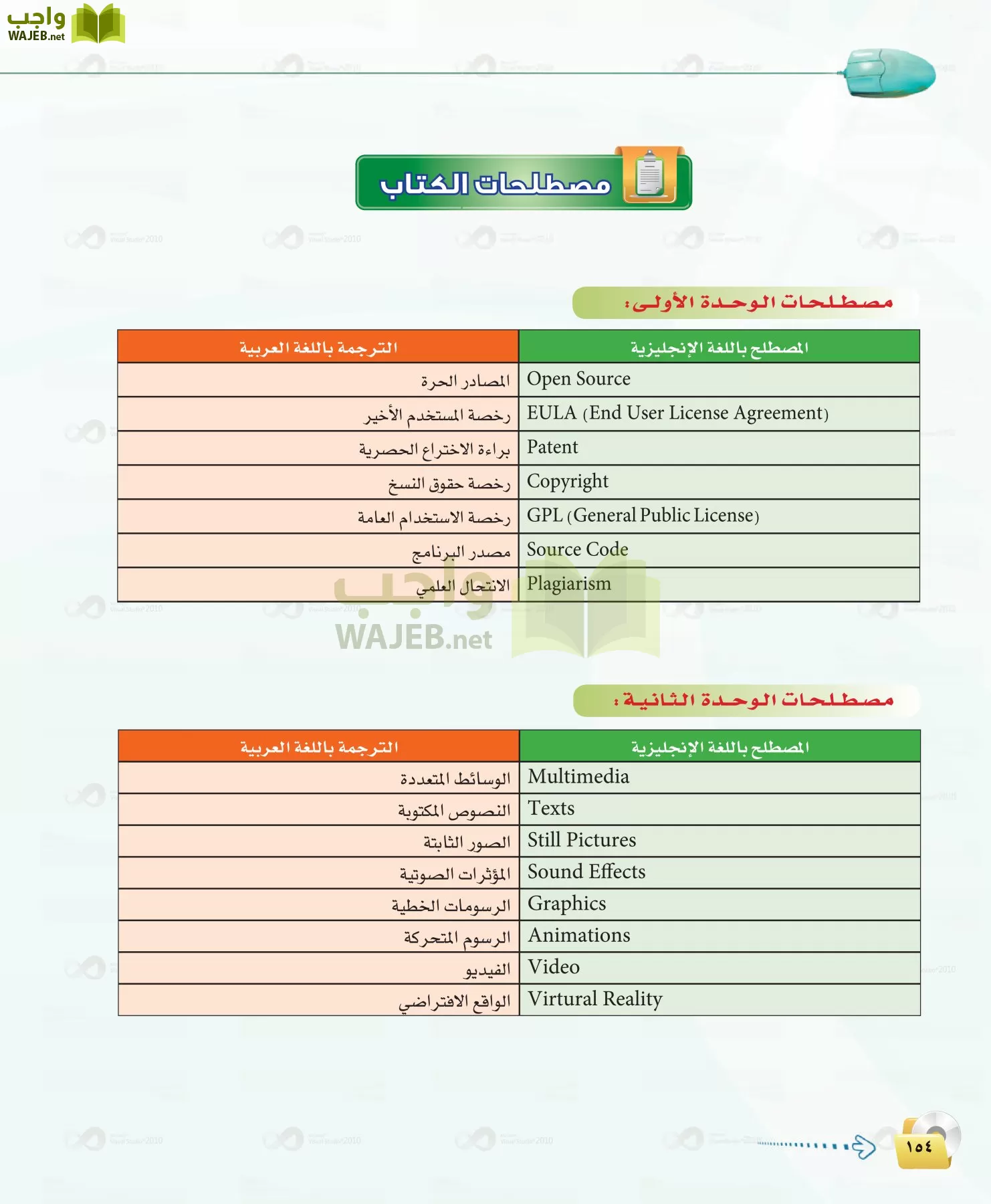 الحاسب وتقنية المعلومات 1 مقررات page-154