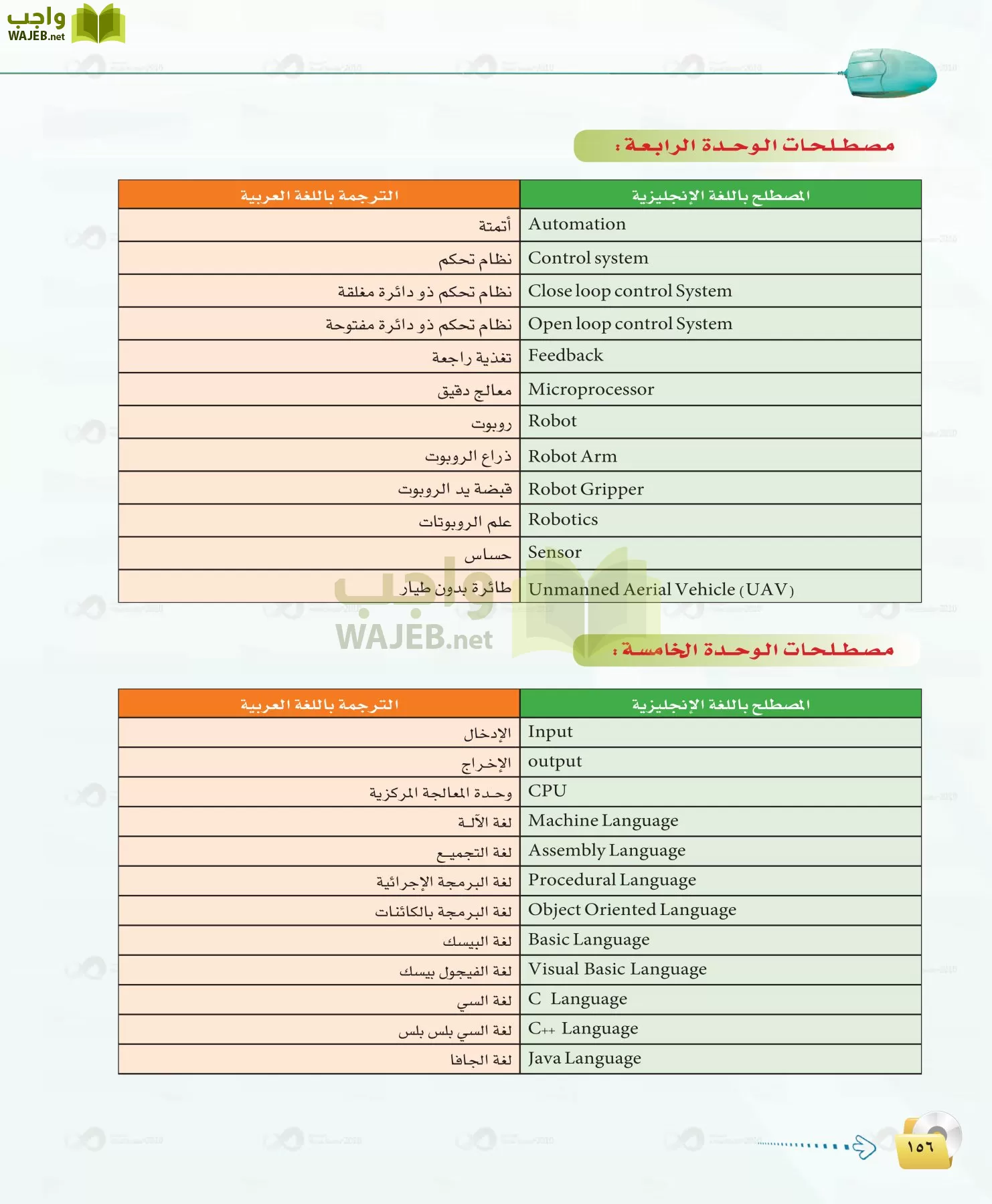 الحاسب وتقنية المعلومات 1 مقررات page-156