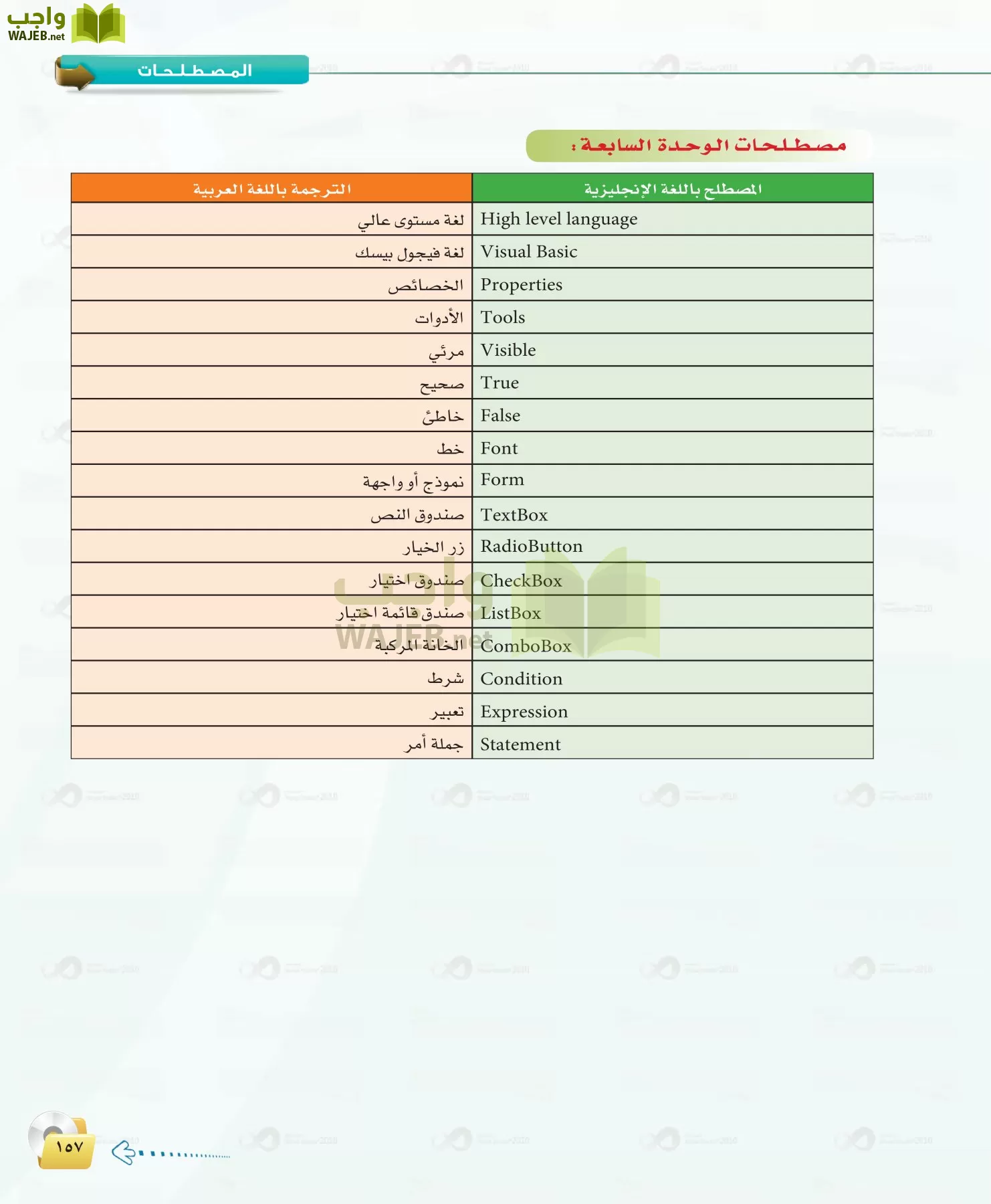 الحاسب وتقنية المعلومات 1 مقررات page-157