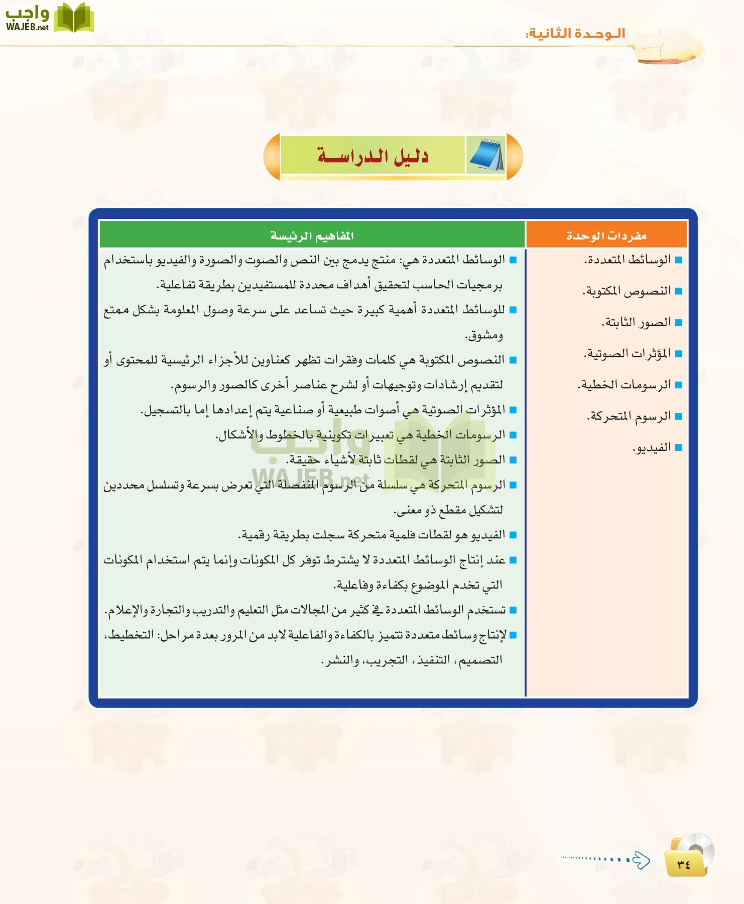 الحاسب وتقنية المعلومات 1 مقررات page-34