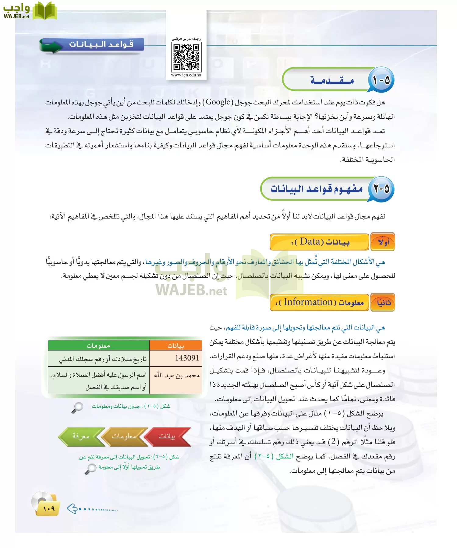 الحاسب وتقنية المعلومات 2 مقررات page-108