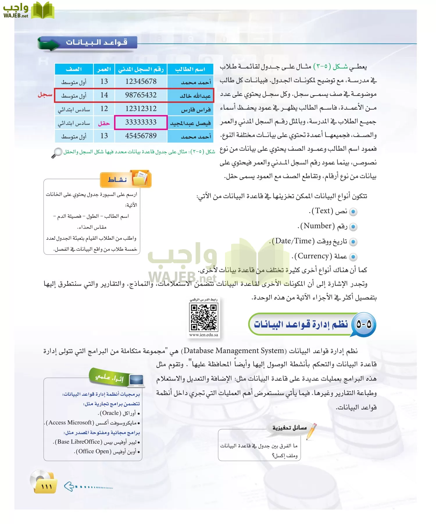 الحاسب وتقنية المعلومات 2 مقررات page-110
