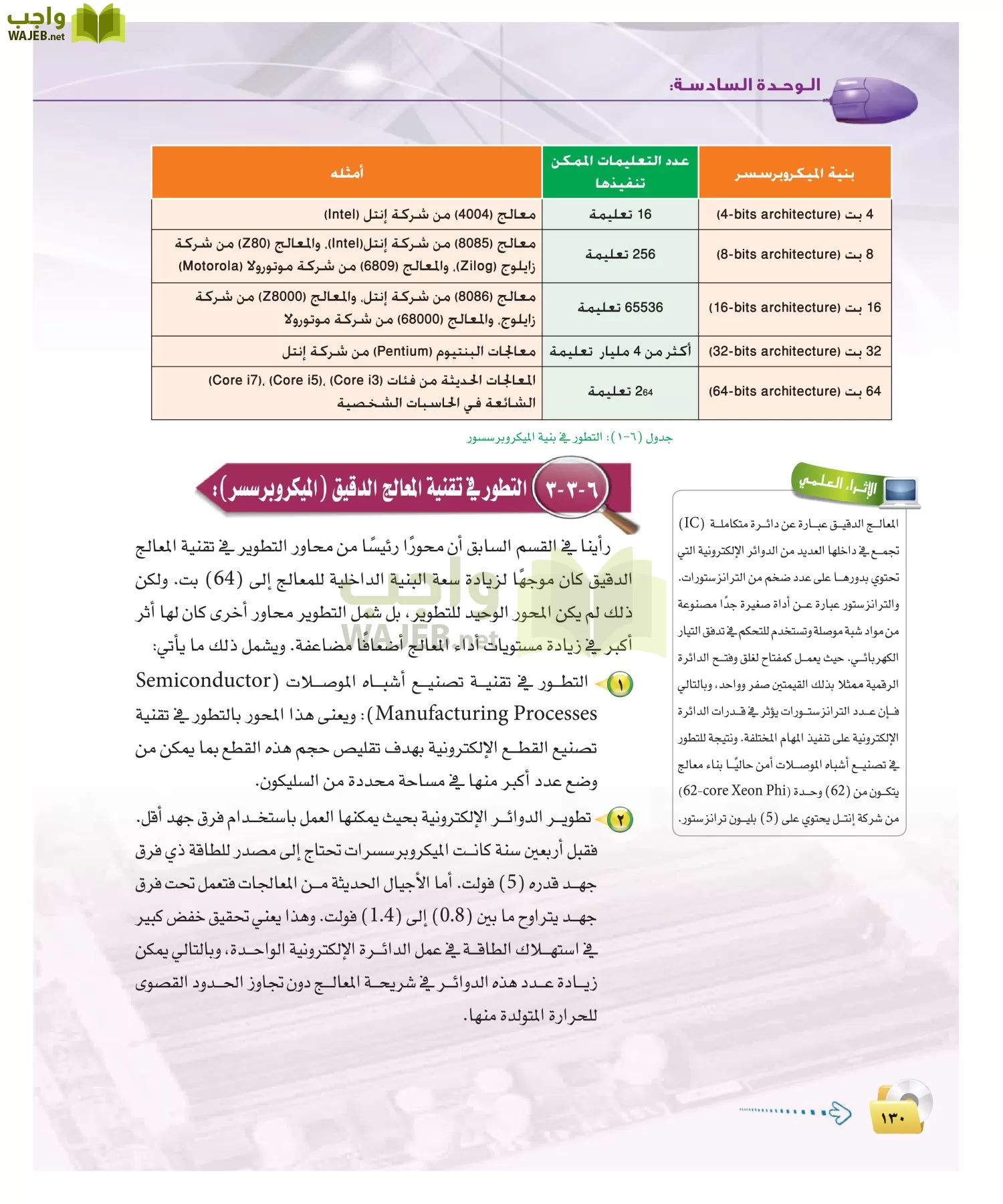 الحاسب وتقنية المعلومات 2 مقررات page-129