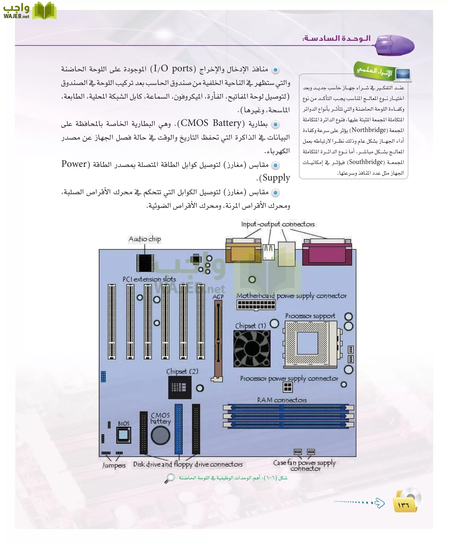 الحاسب وتقنية المعلومات 2 مقررات page-135
