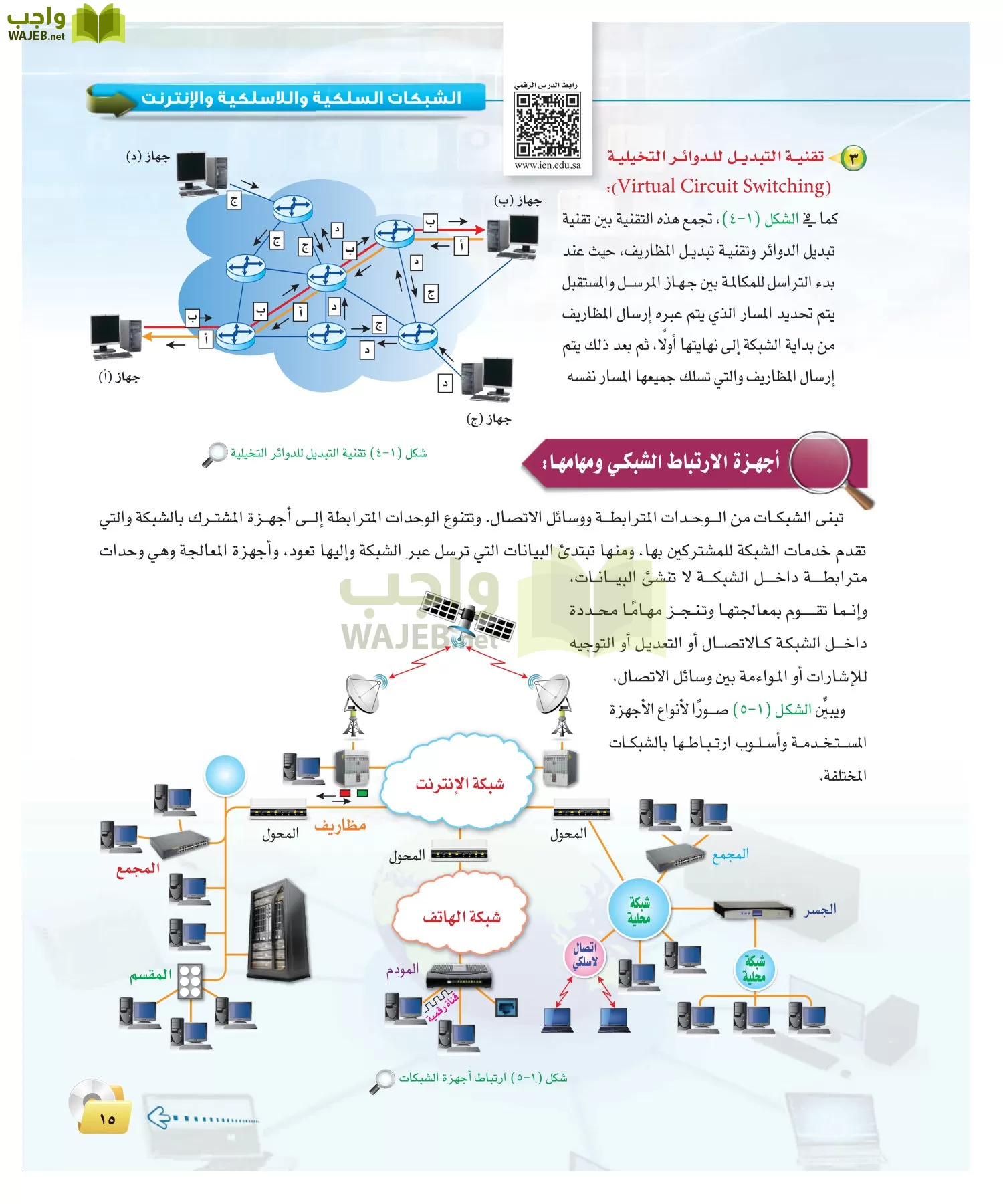 الحاسب وتقنية المعلومات 2 مقررات page-14