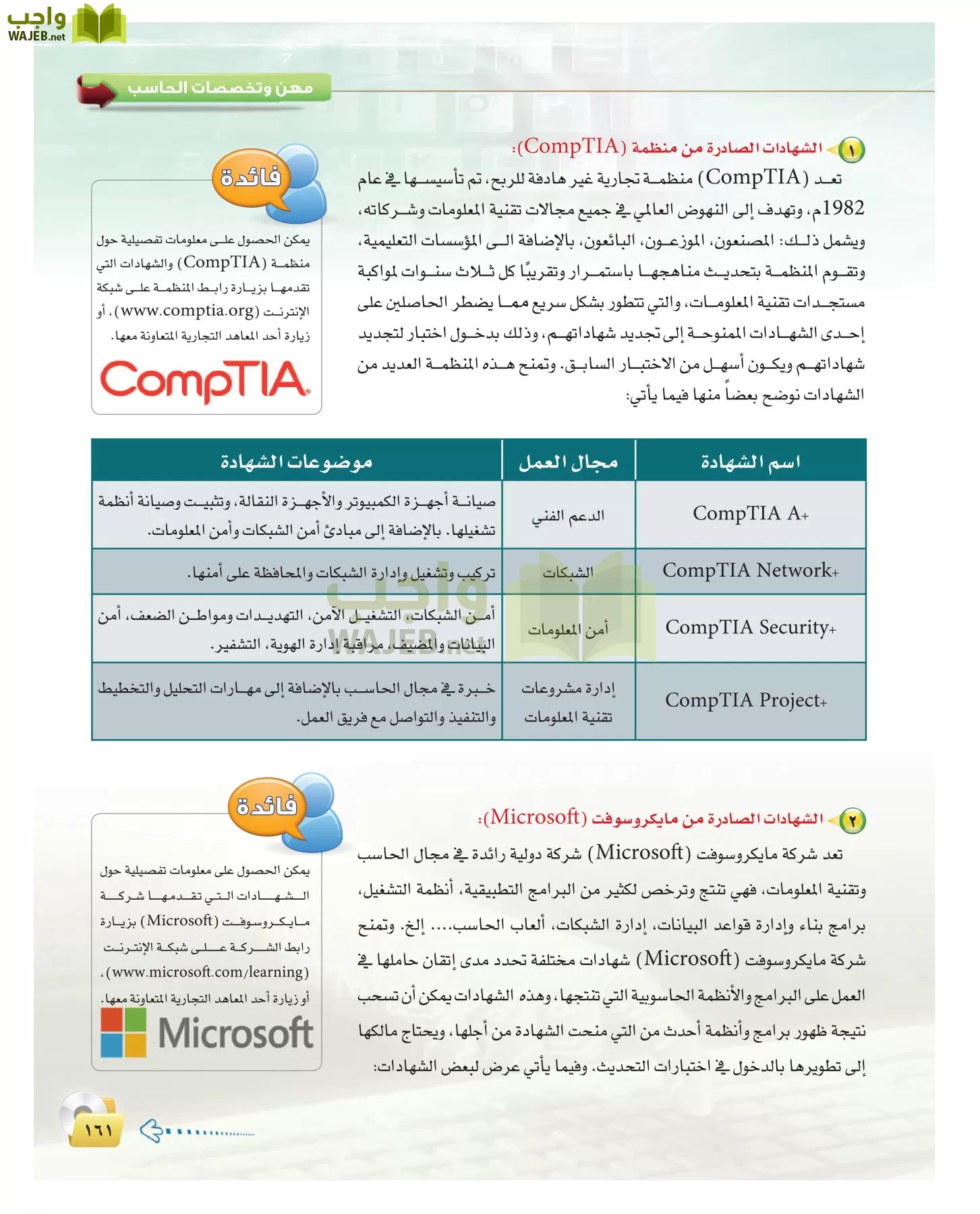 الحاسب وتقنية المعلومات 2 مقررات page-160