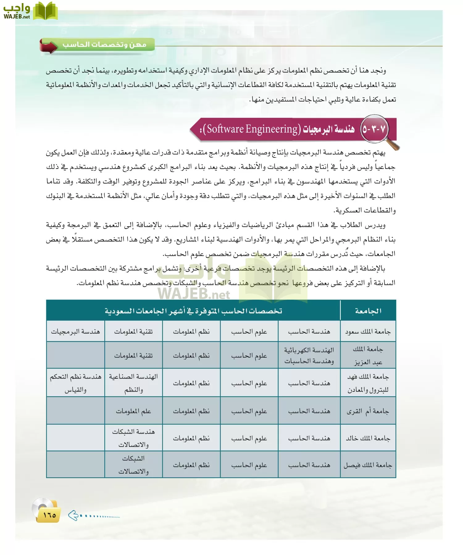 الحاسب وتقنية المعلومات 2 مقررات page-164