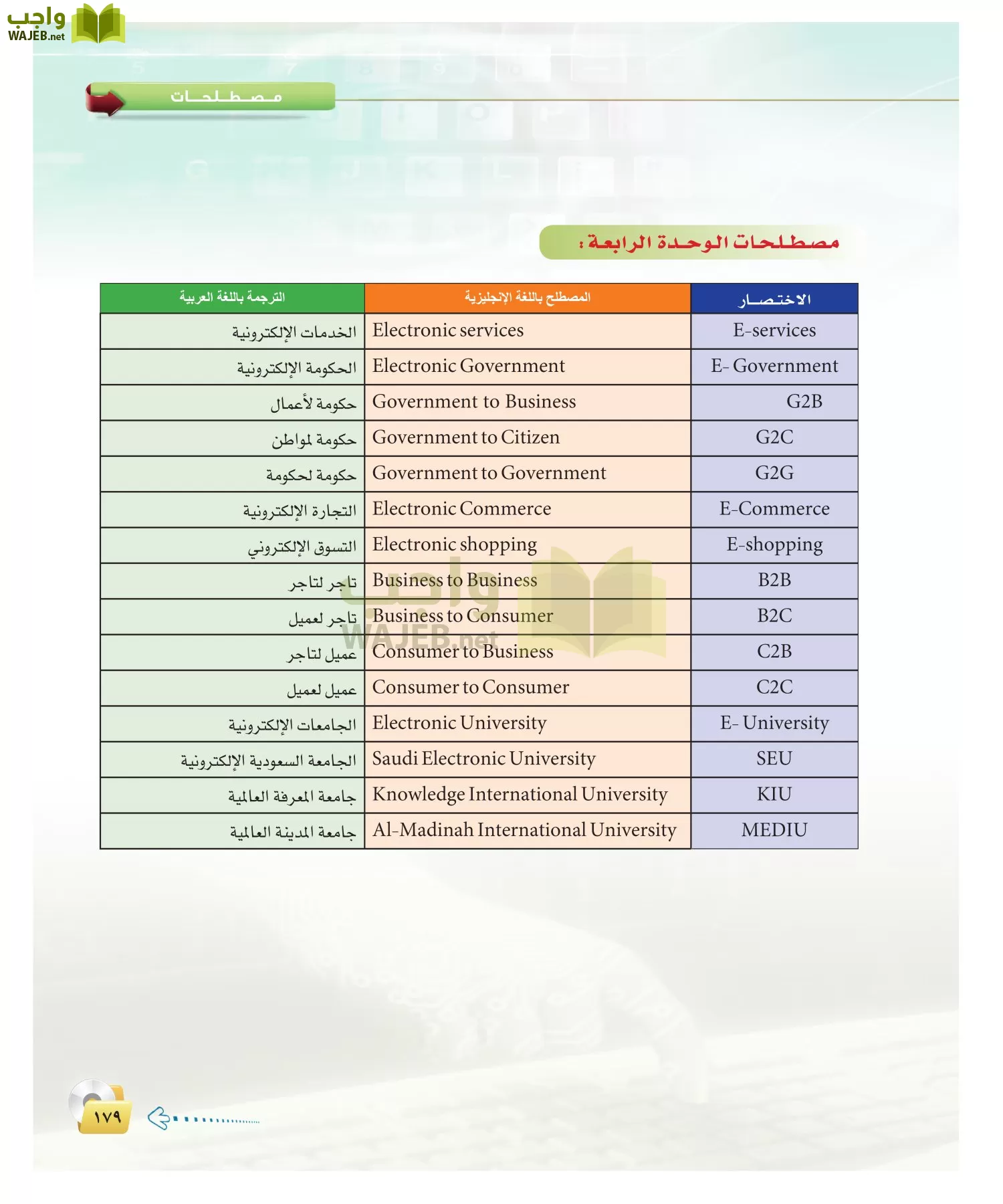 الحاسب وتقنية المعلومات 2 مقررات page-178
