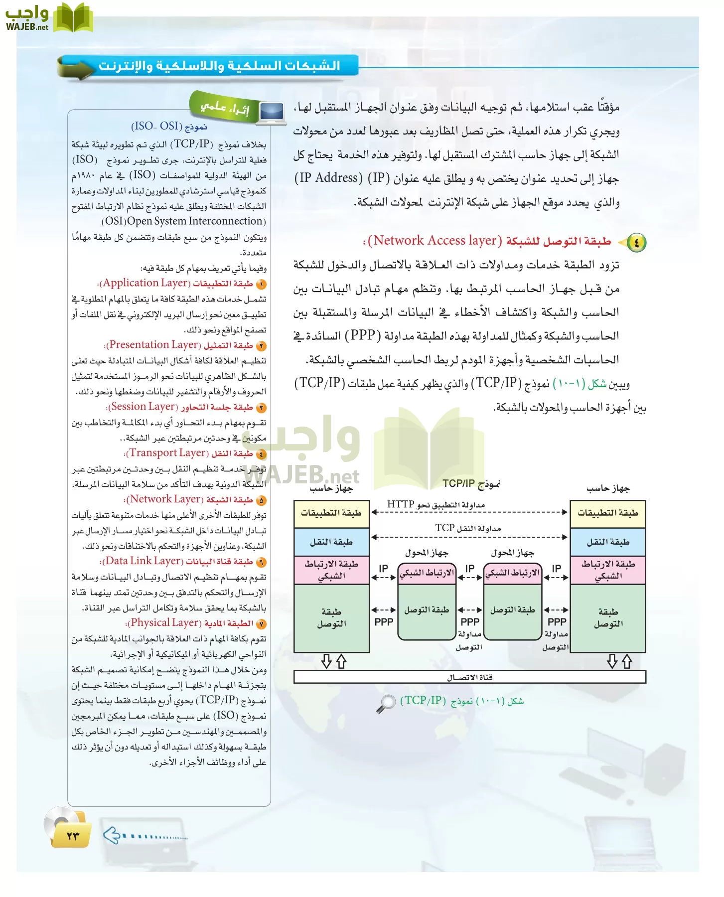 الحاسب وتقنية المعلومات 2 مقررات page-22