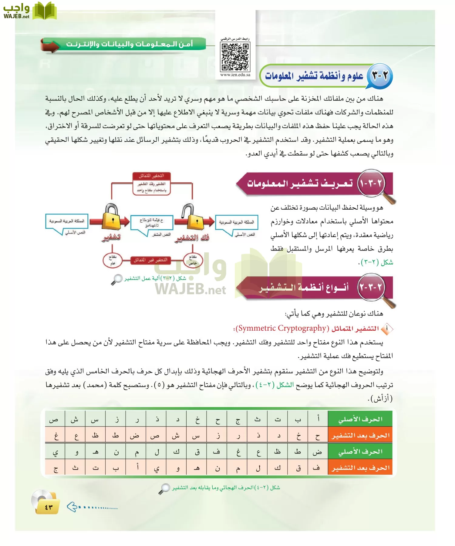 الحاسب وتقنية المعلومات 2 مقررات page-42