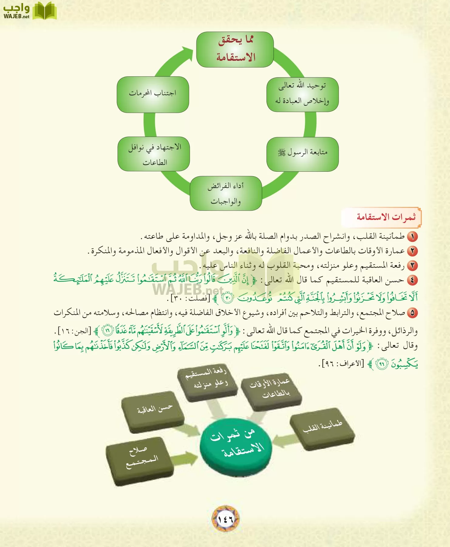 الحديث 1 مقررات page-146