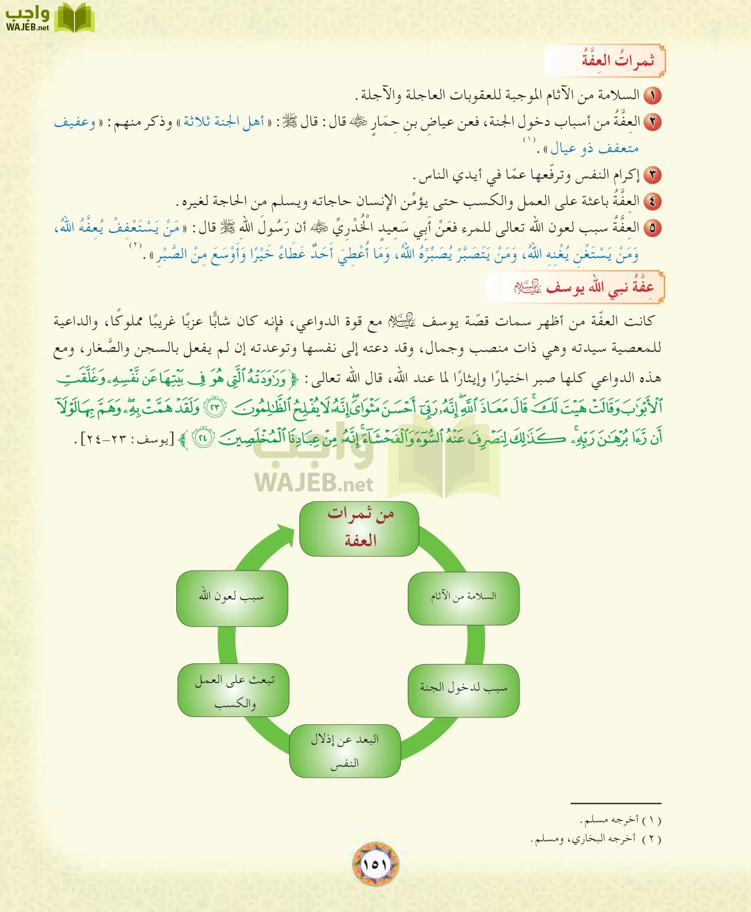 الحديث 1 مقررات page-151