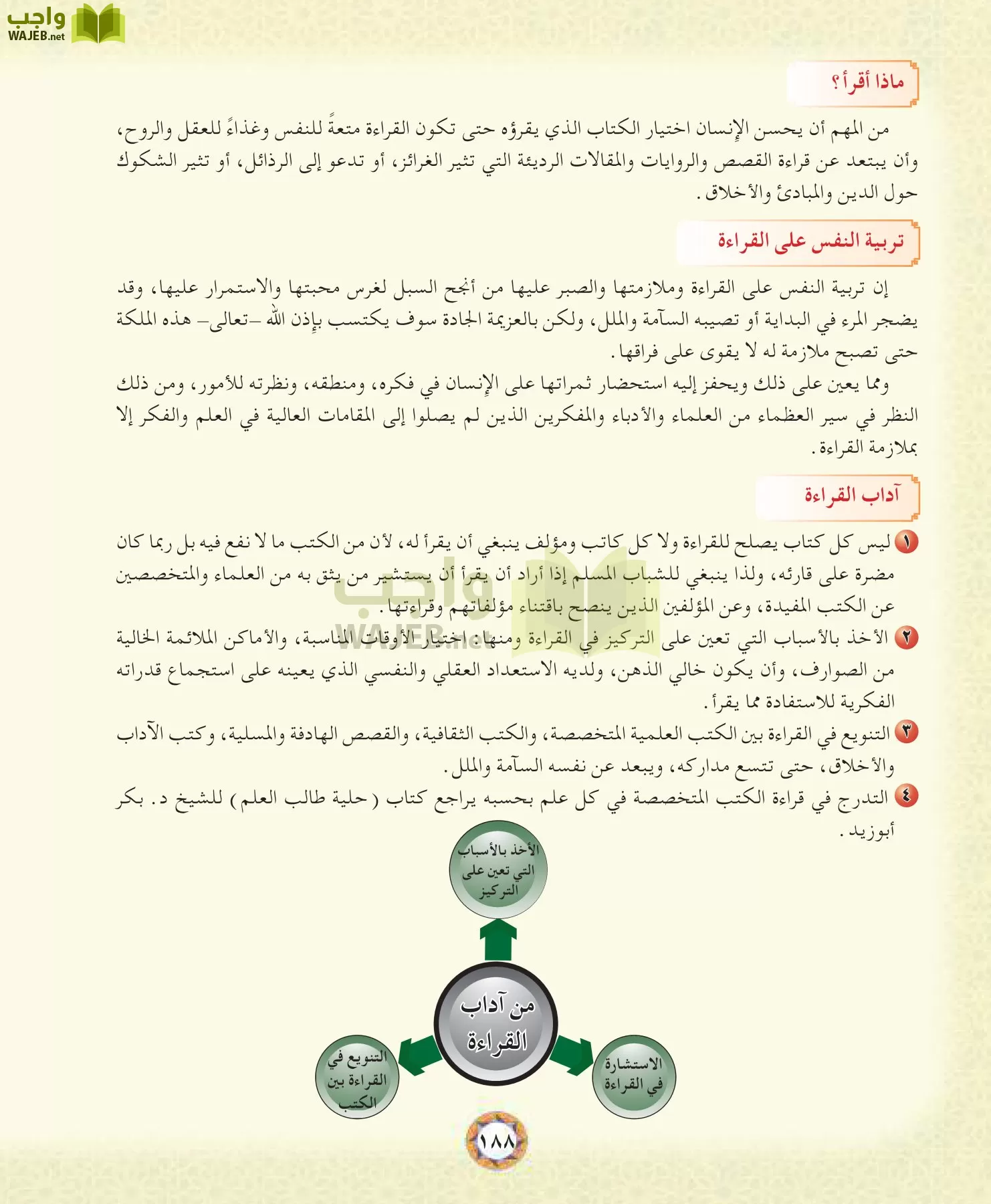الحديث 1 مقررات page-188
