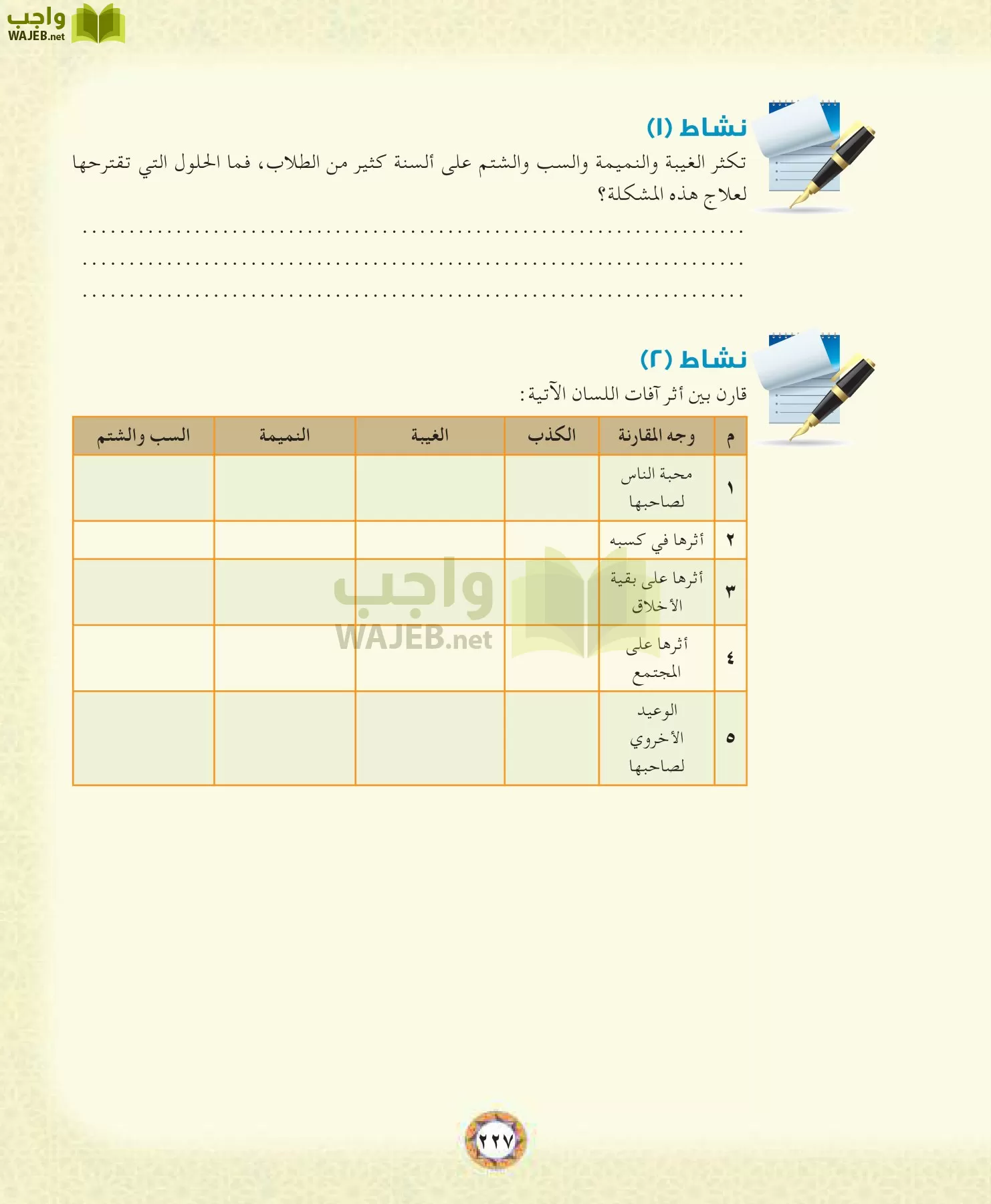 الحديث 1 مقررات page-227
