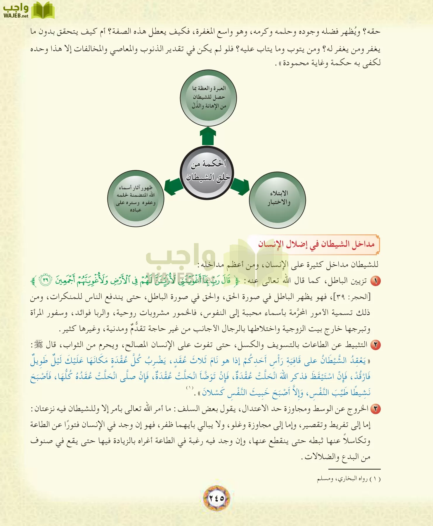الحديث 1 مقررات page-245