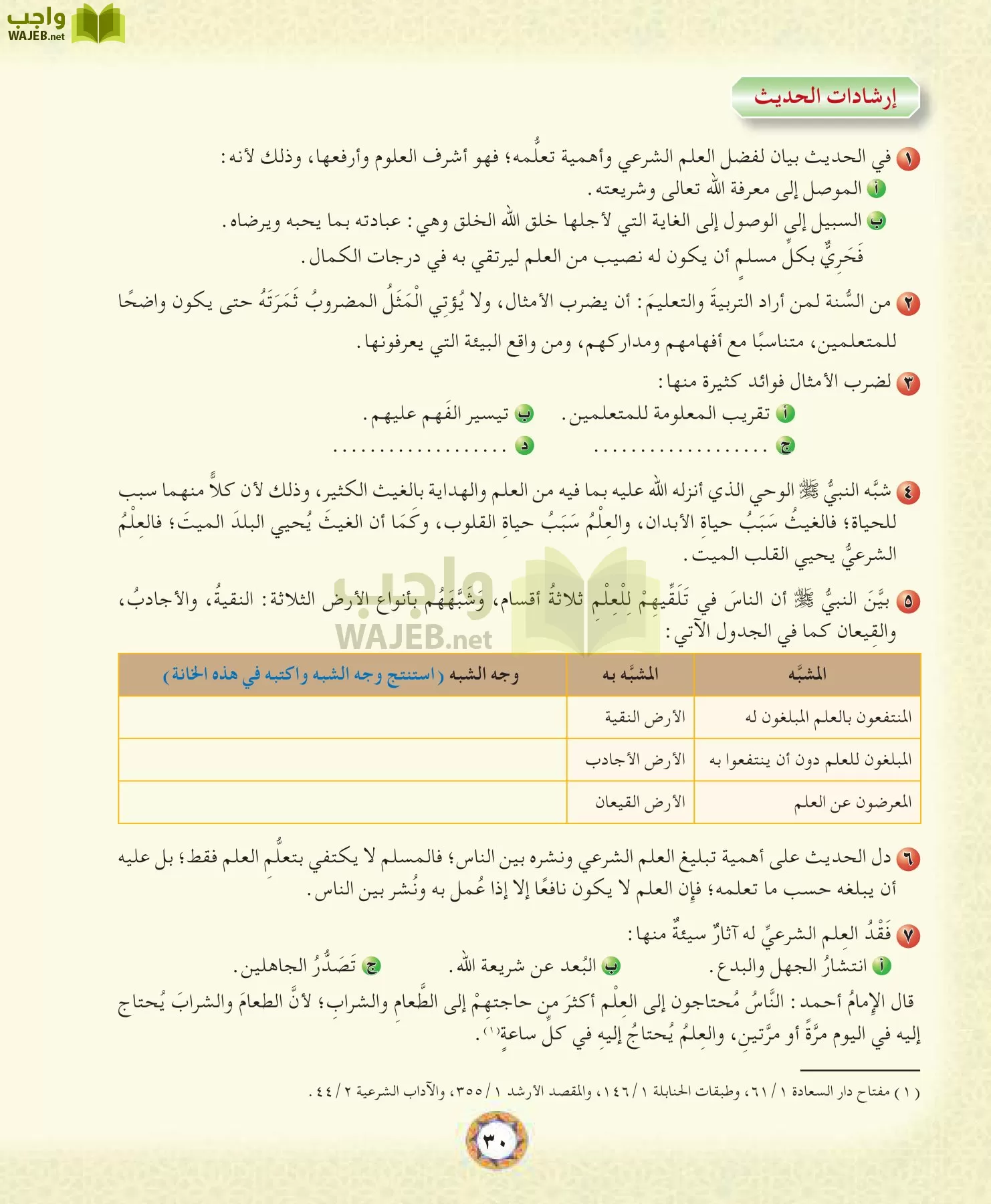 الحديث 1 مقررات page-30