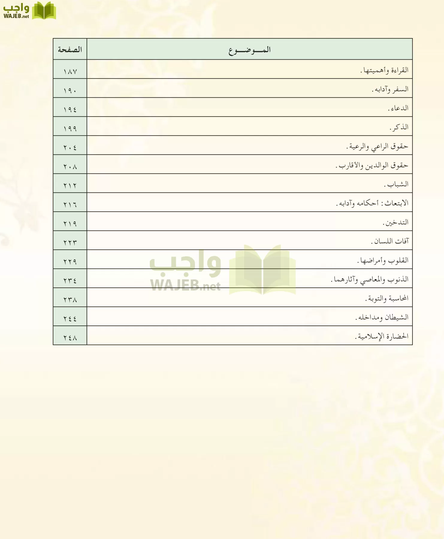 الحديث 1 مقررات page-6