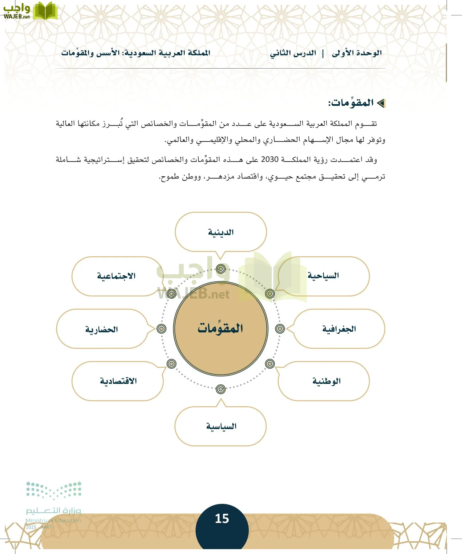 الدراسات الاجتماعية مقررات page-14