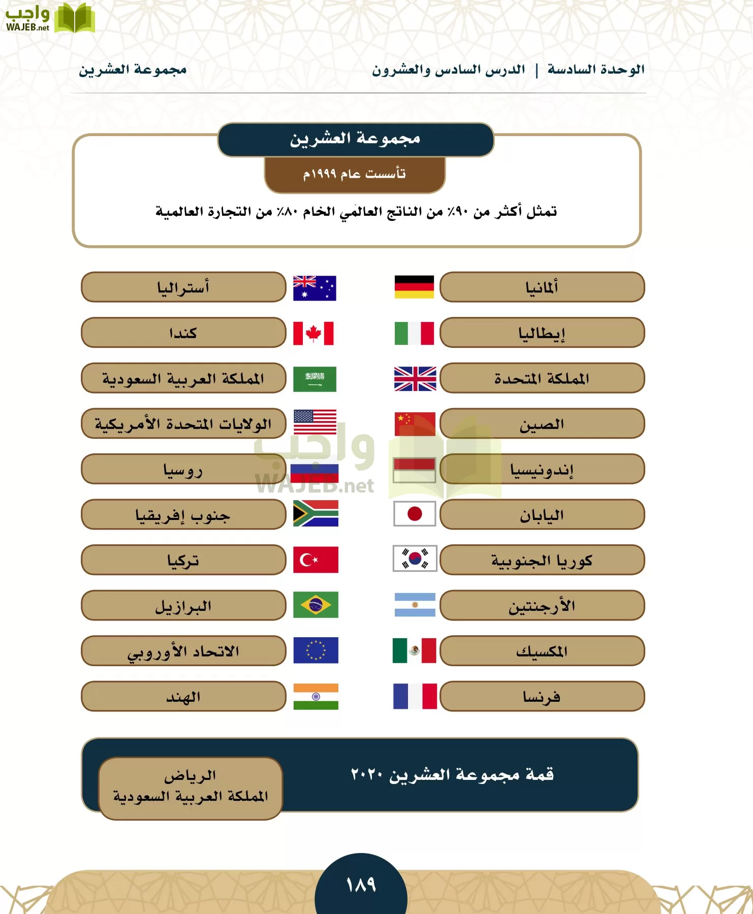 الدراسات الاجتماعية مقررات page-186