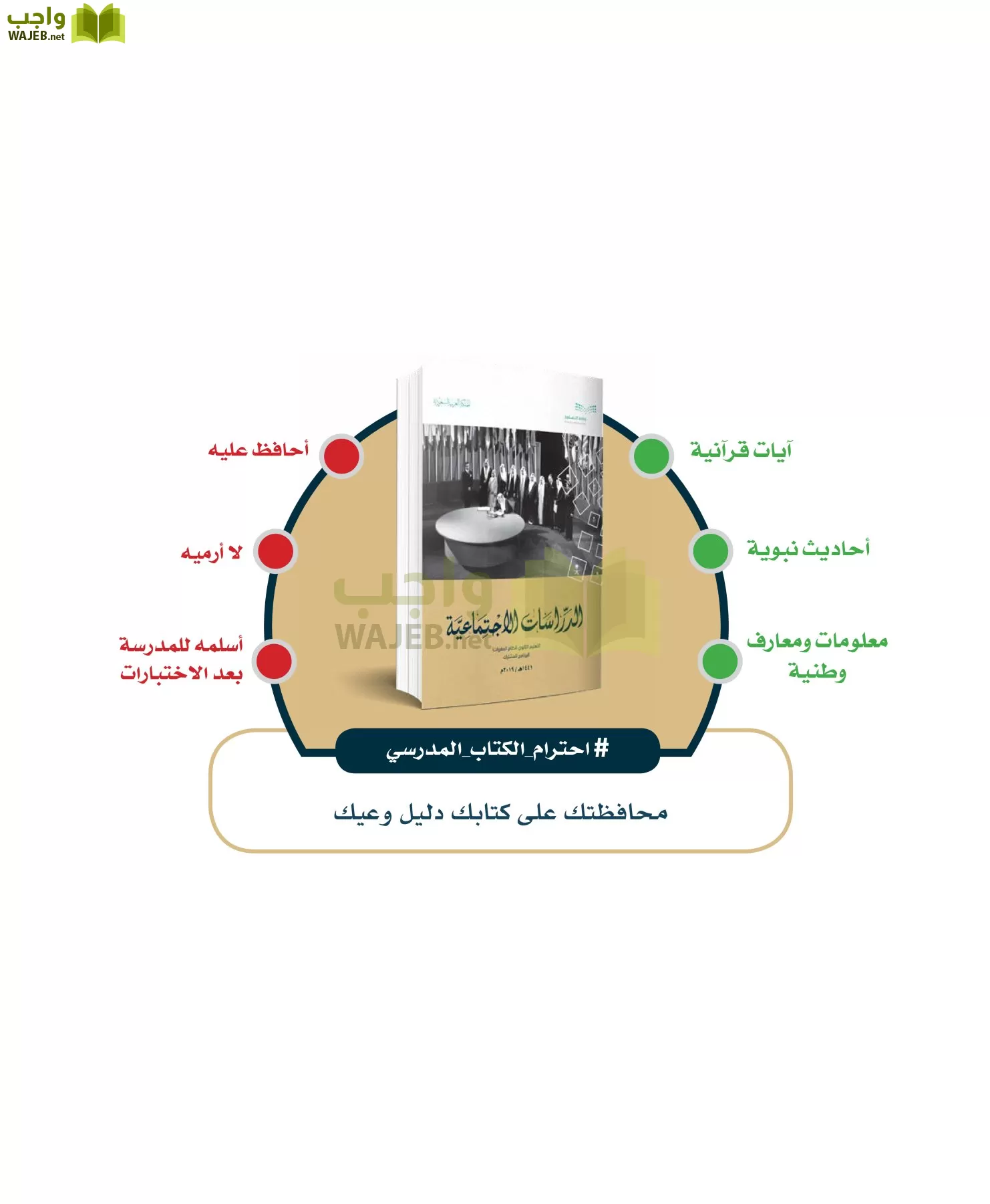 الدراسات الاجتماعية مقررات page-1