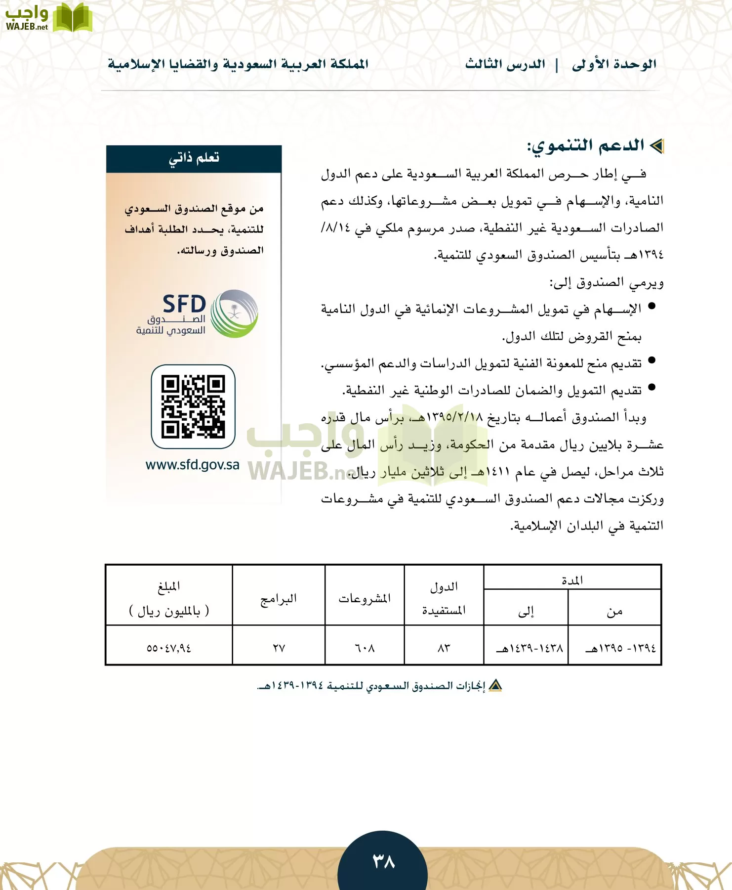 الدراسات الاجتماعية مقررات page-37