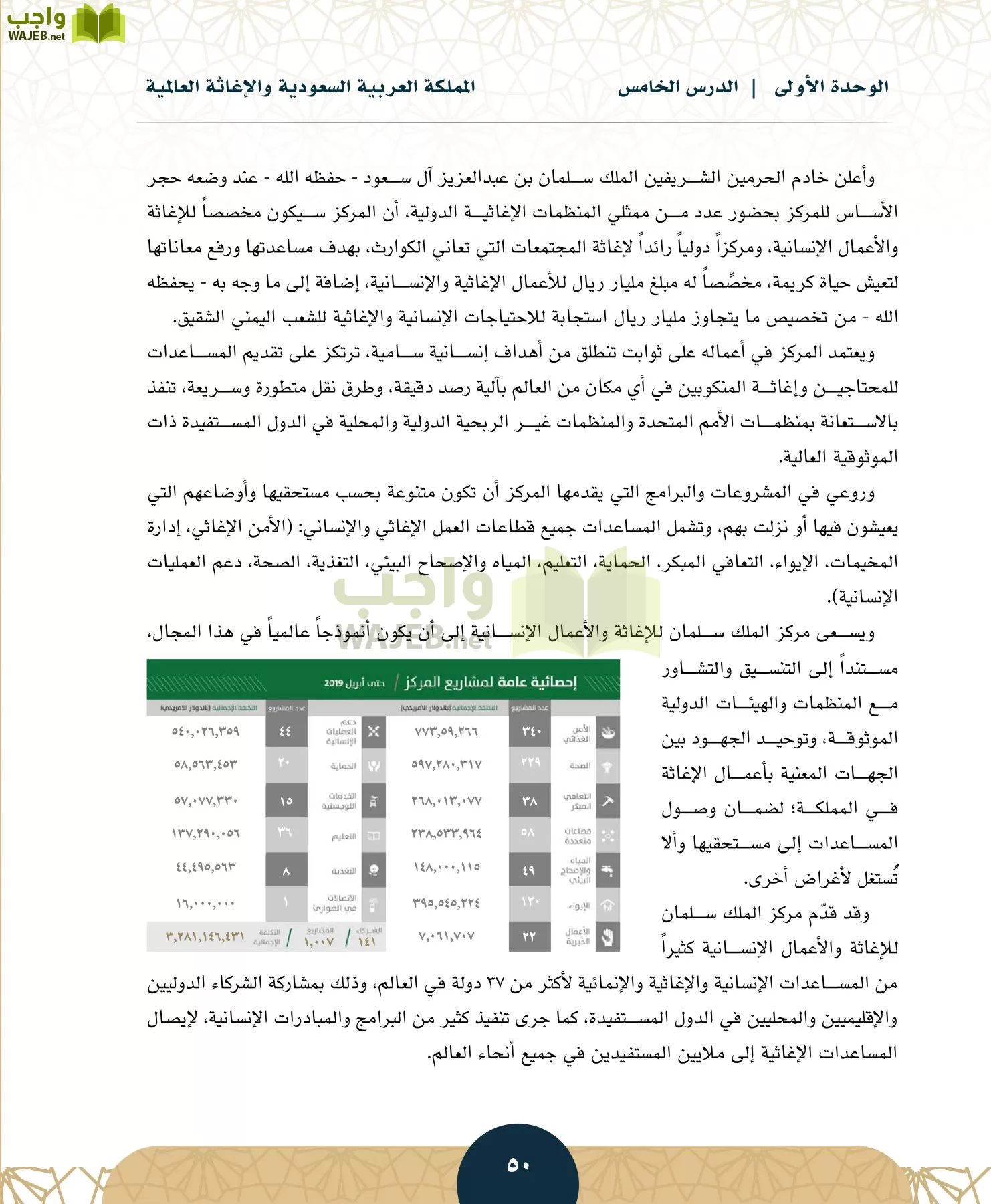 الدراسات الاجتماعية مقررات page-49