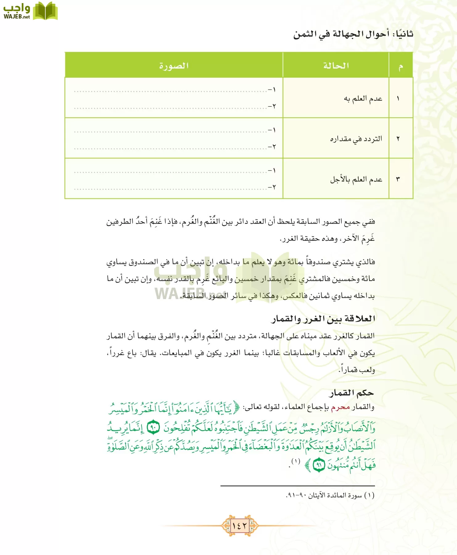 الفقه 1 مقررات page-150