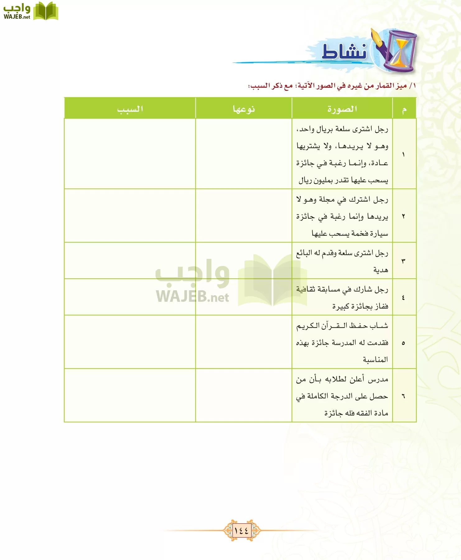 الفقه 1 مقررات page-152