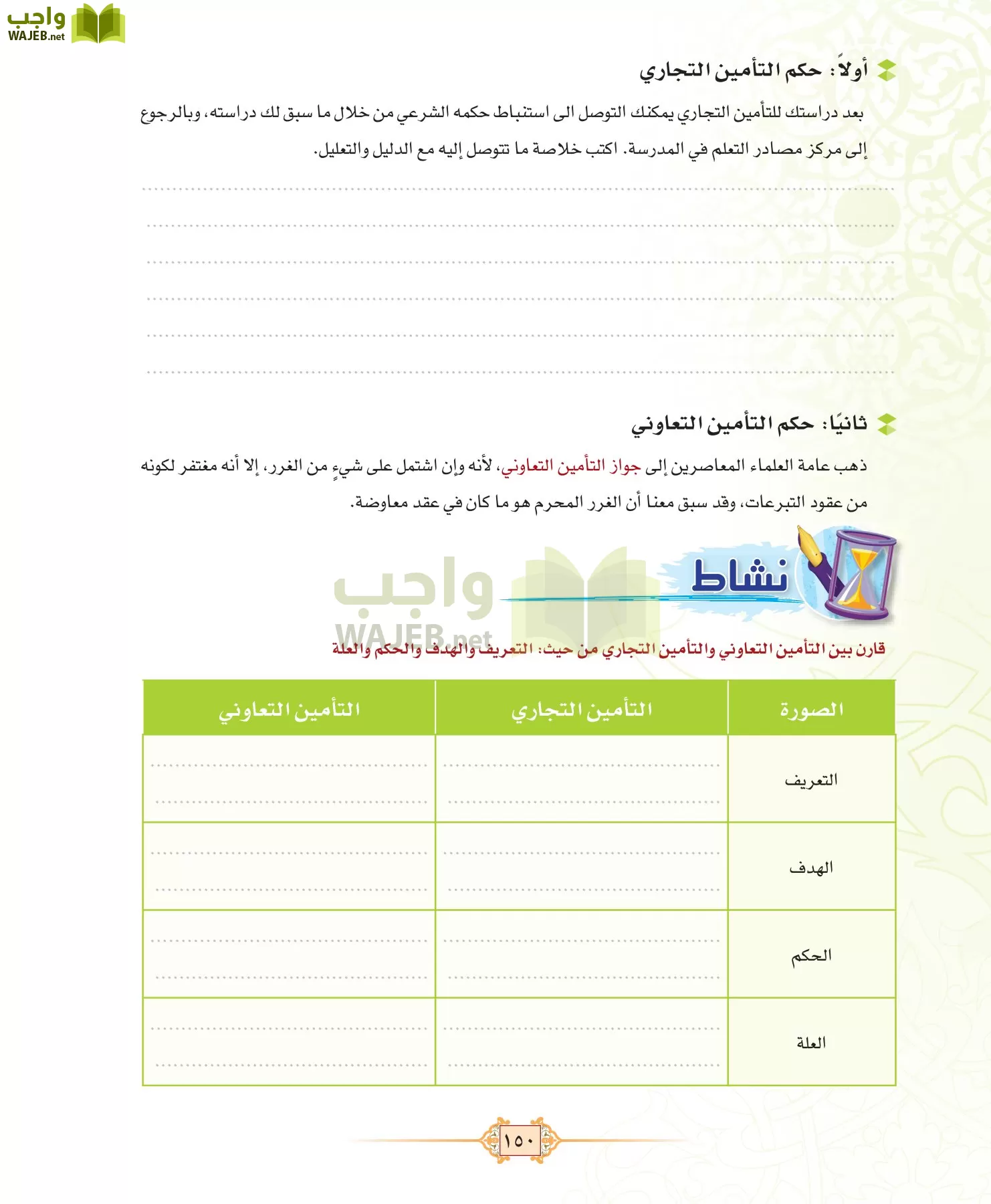الفقه 1 مقررات page-158