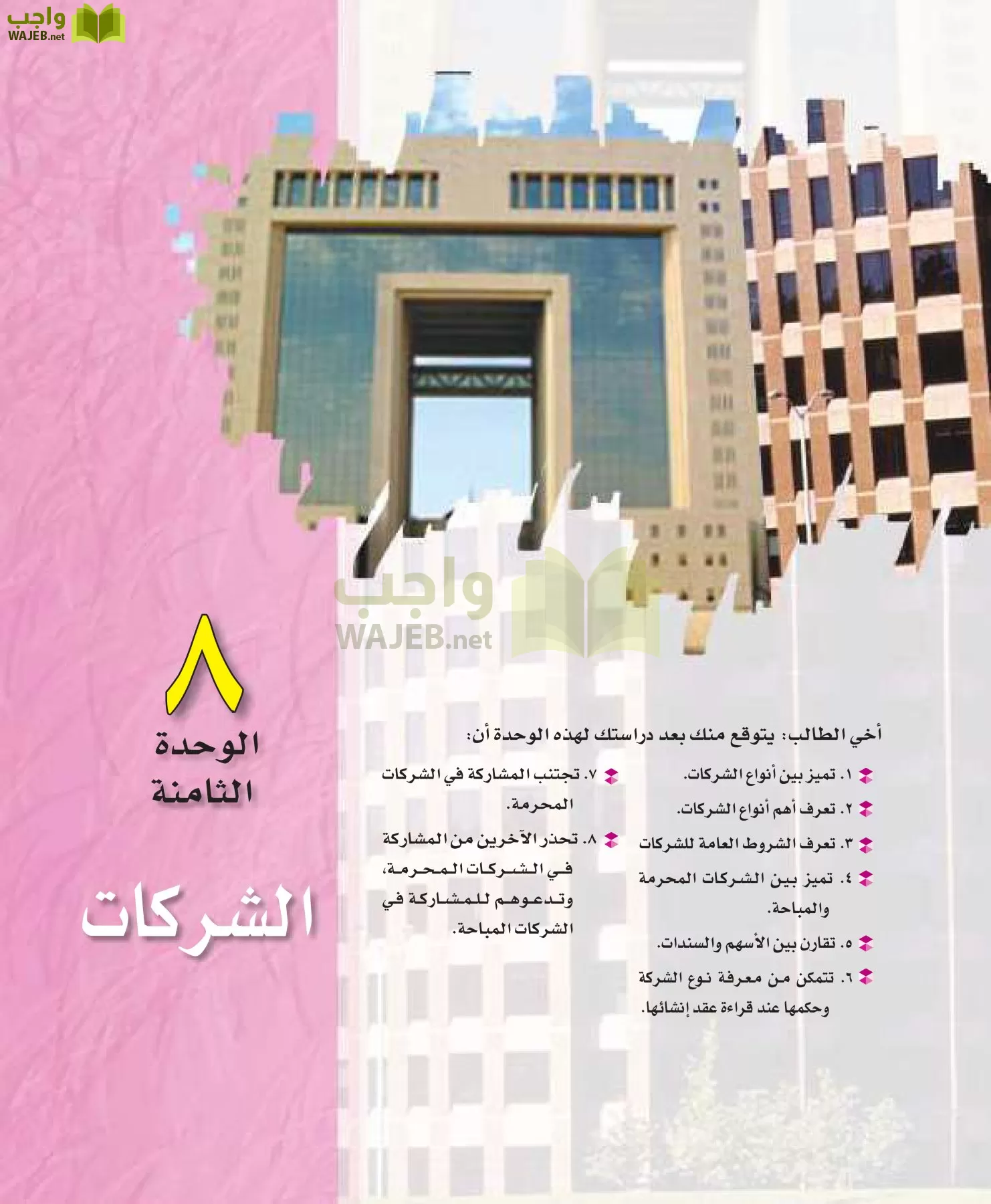 الفقه 1 مقررات page-201