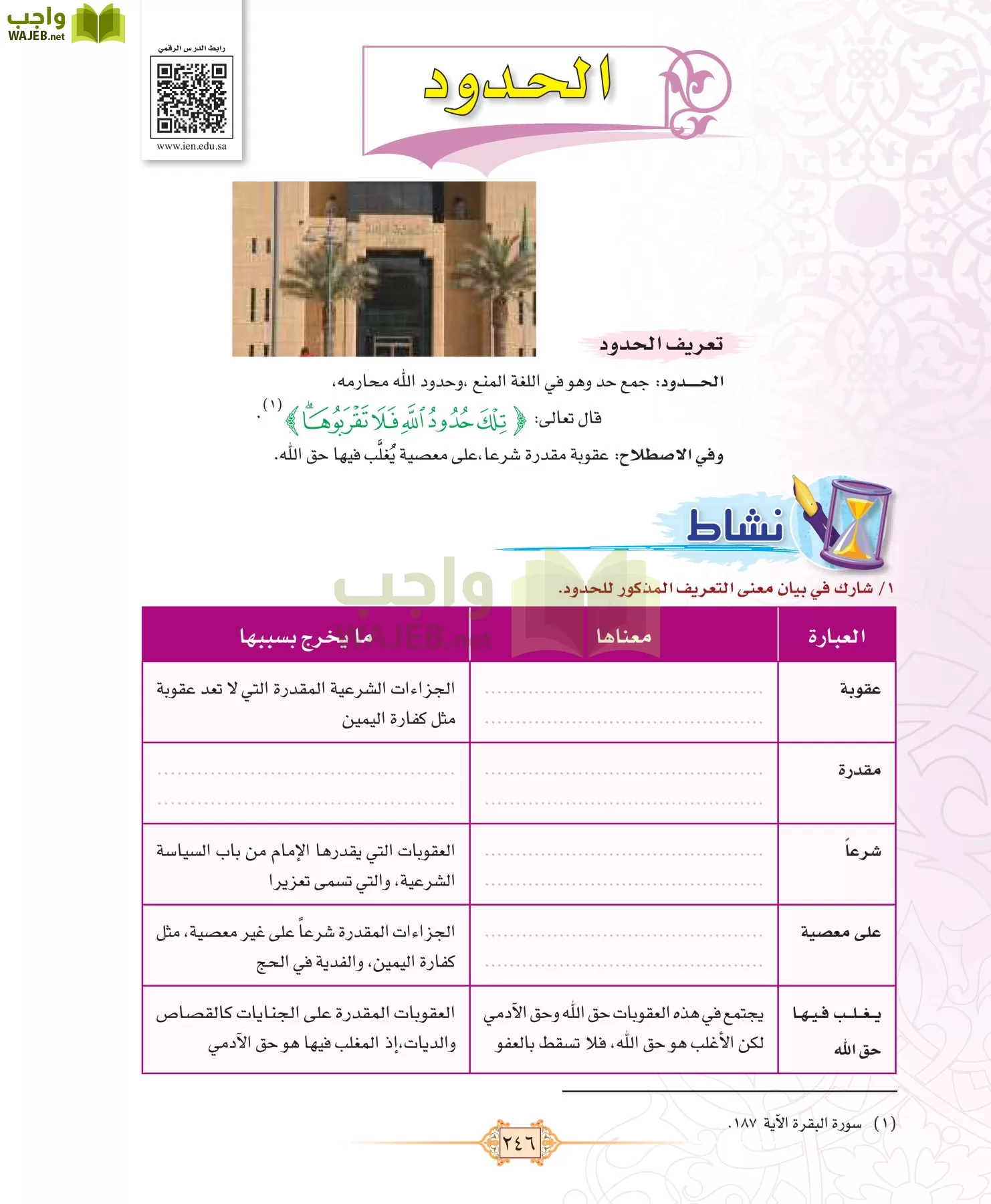 الفقه 1 مقررات page-254