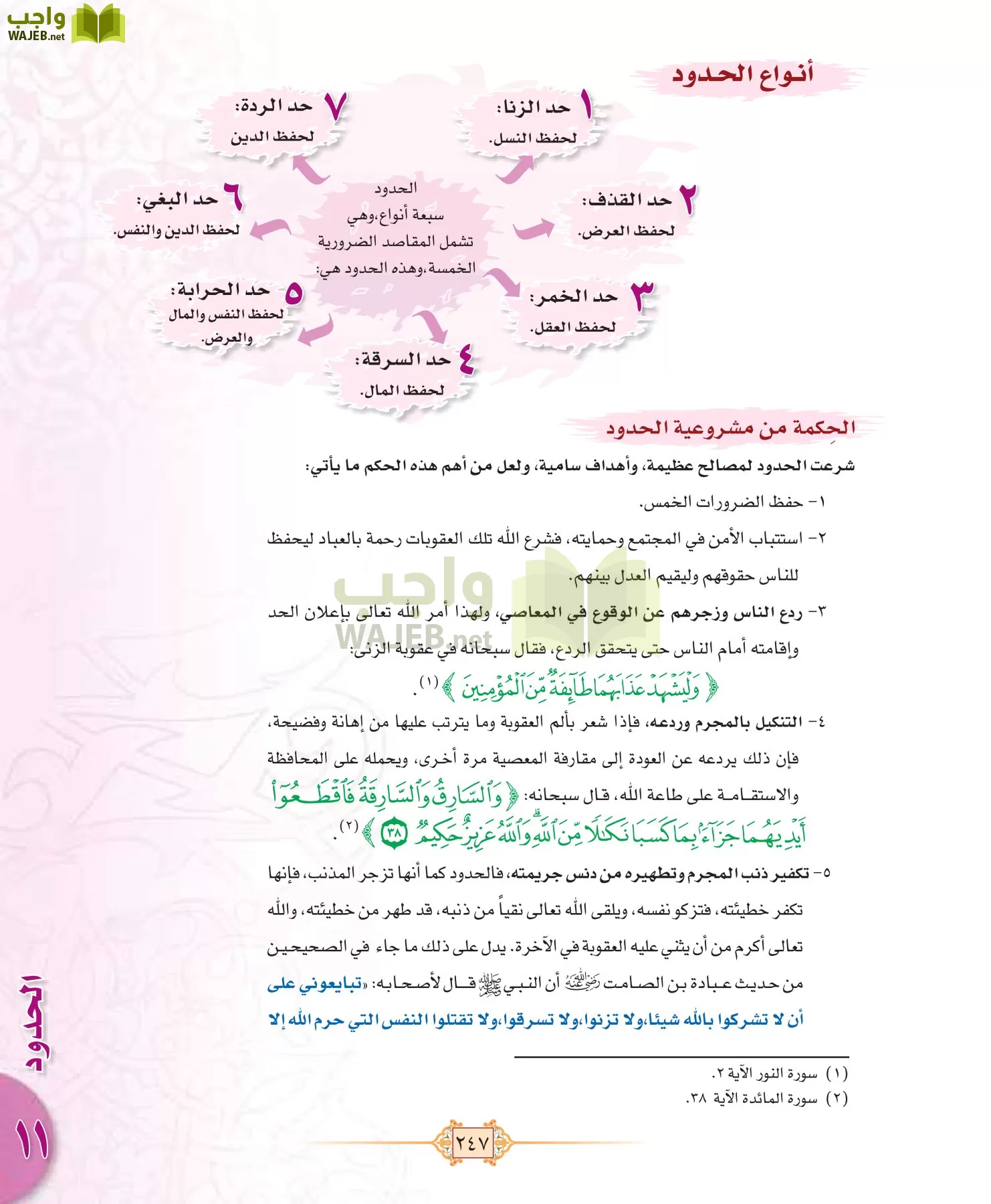 الفقه 1 مقررات page-255