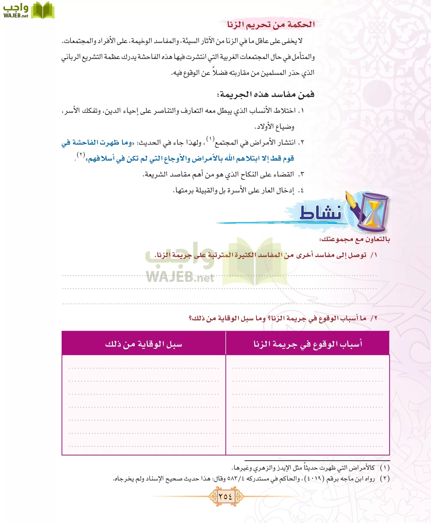 الفقه 1 مقررات page-262
