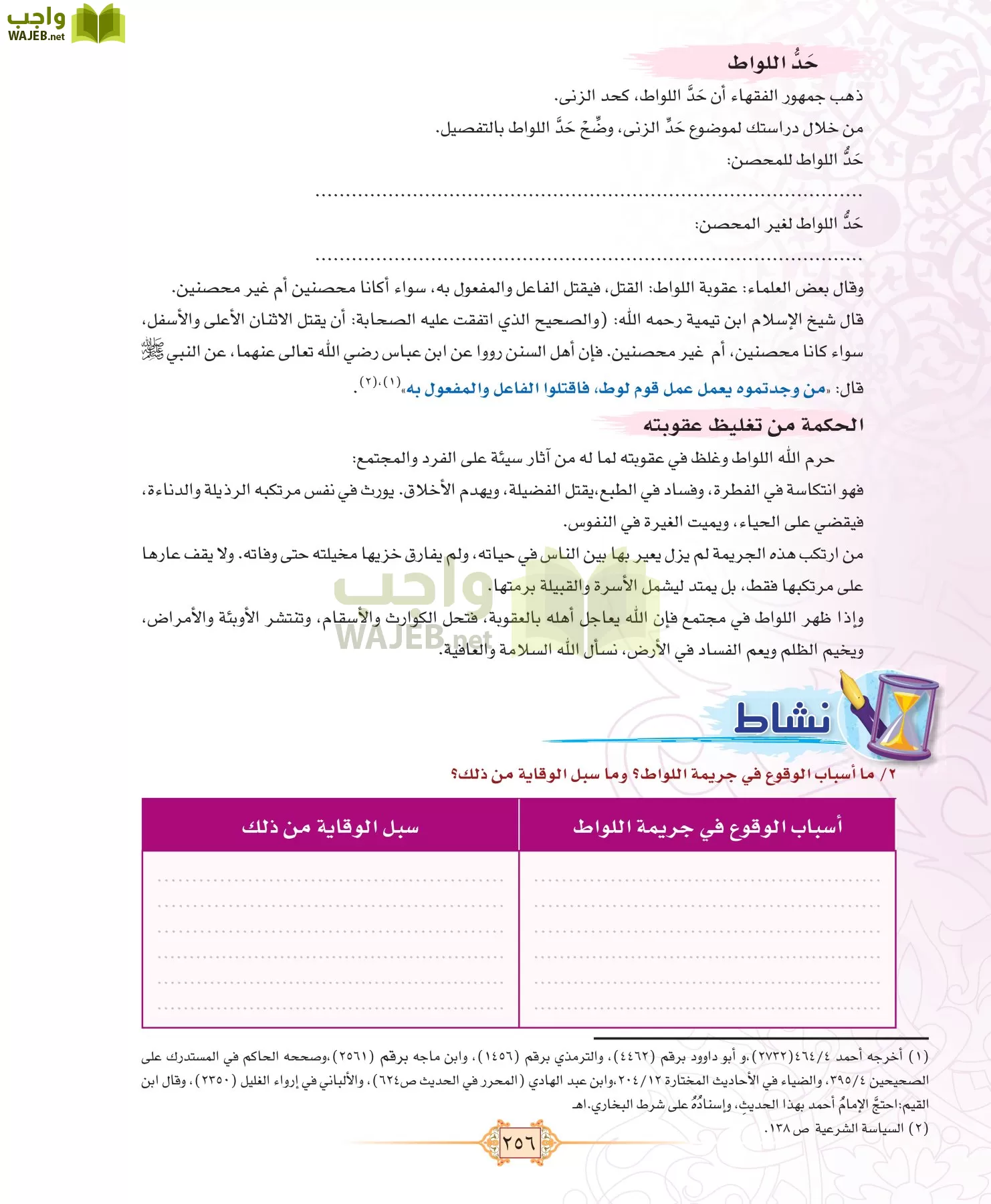 الفقه 1 مقررات page-264