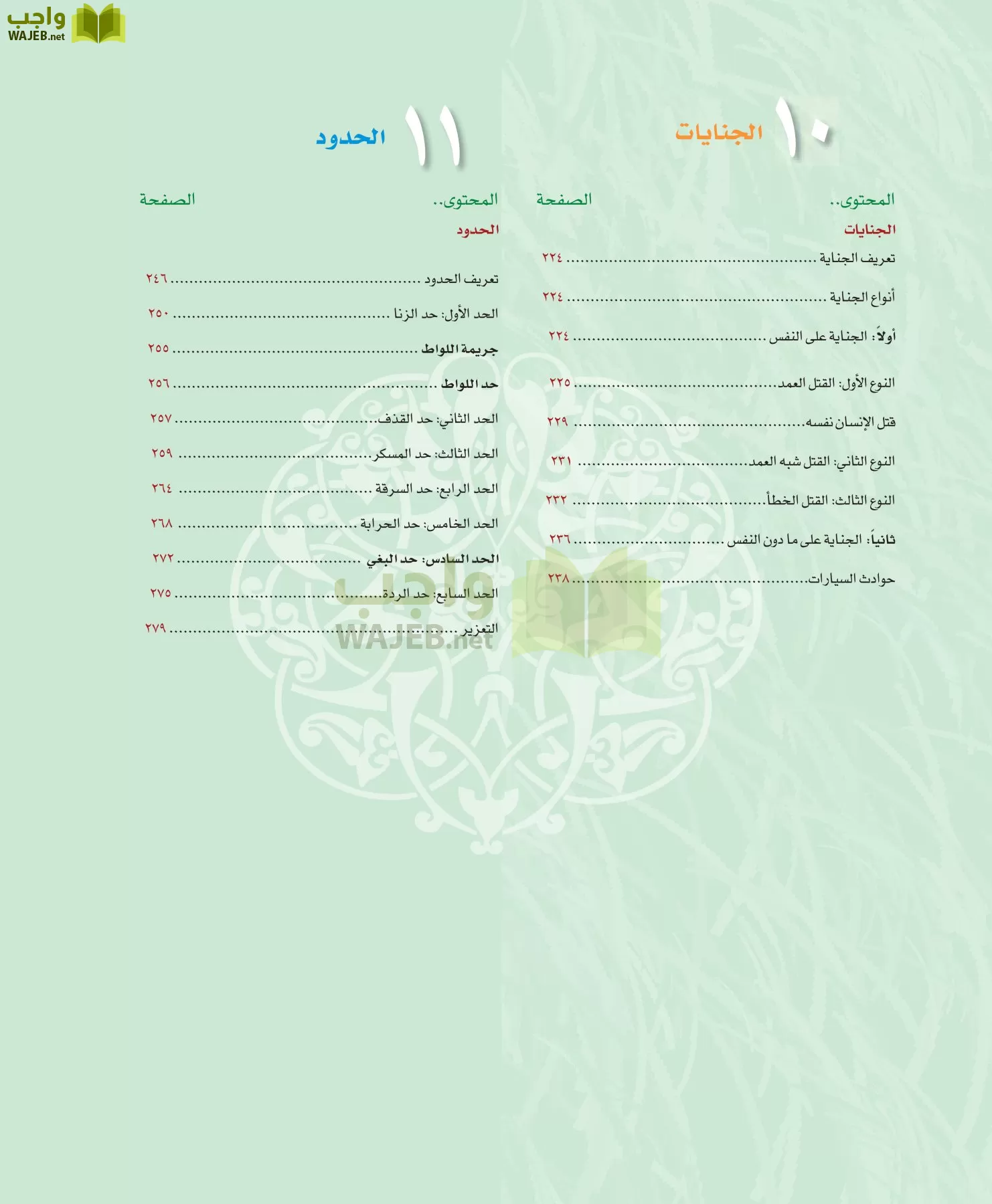 الفقه 1 مقررات page-6