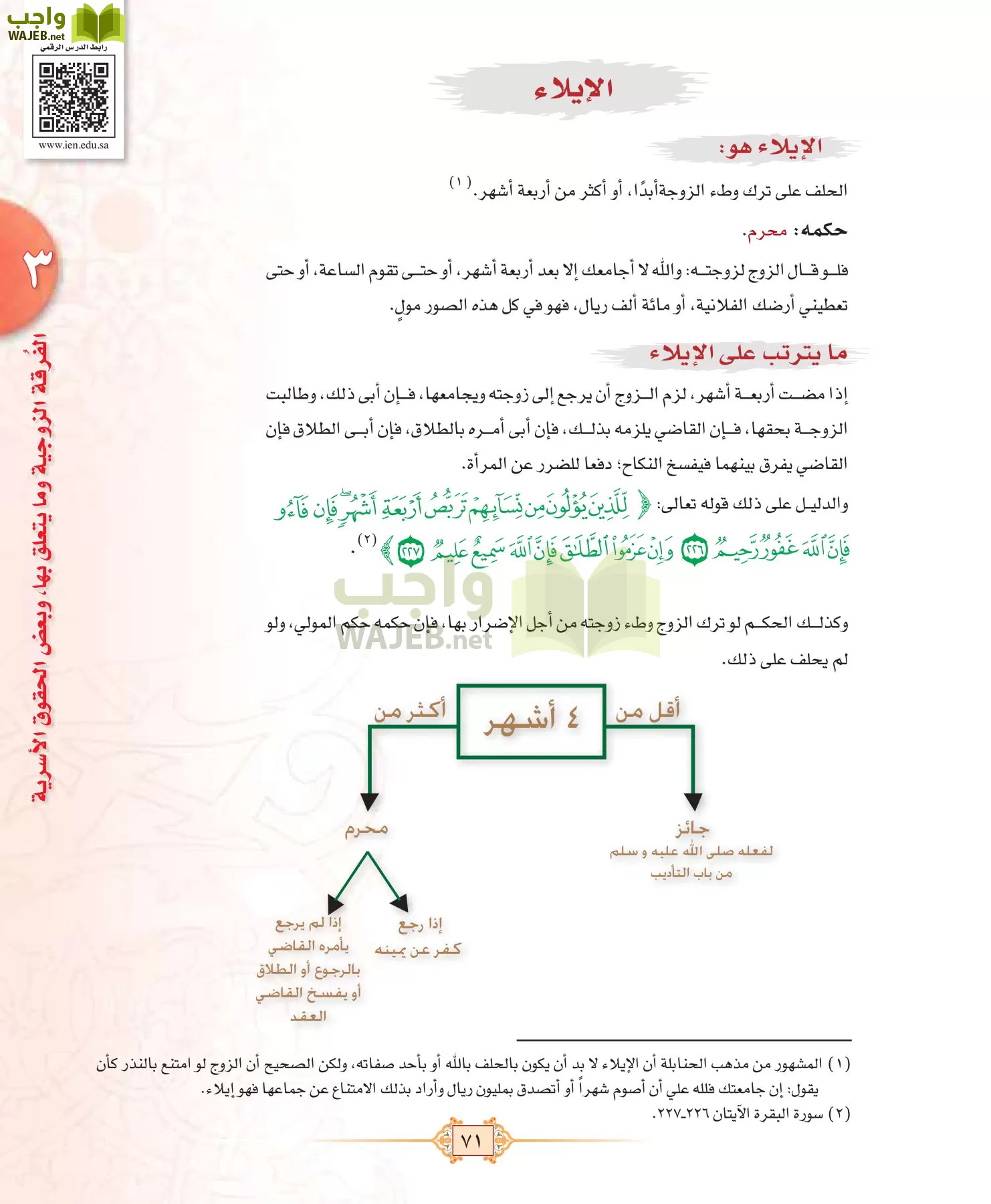 الفقه 1 مقررات page-79