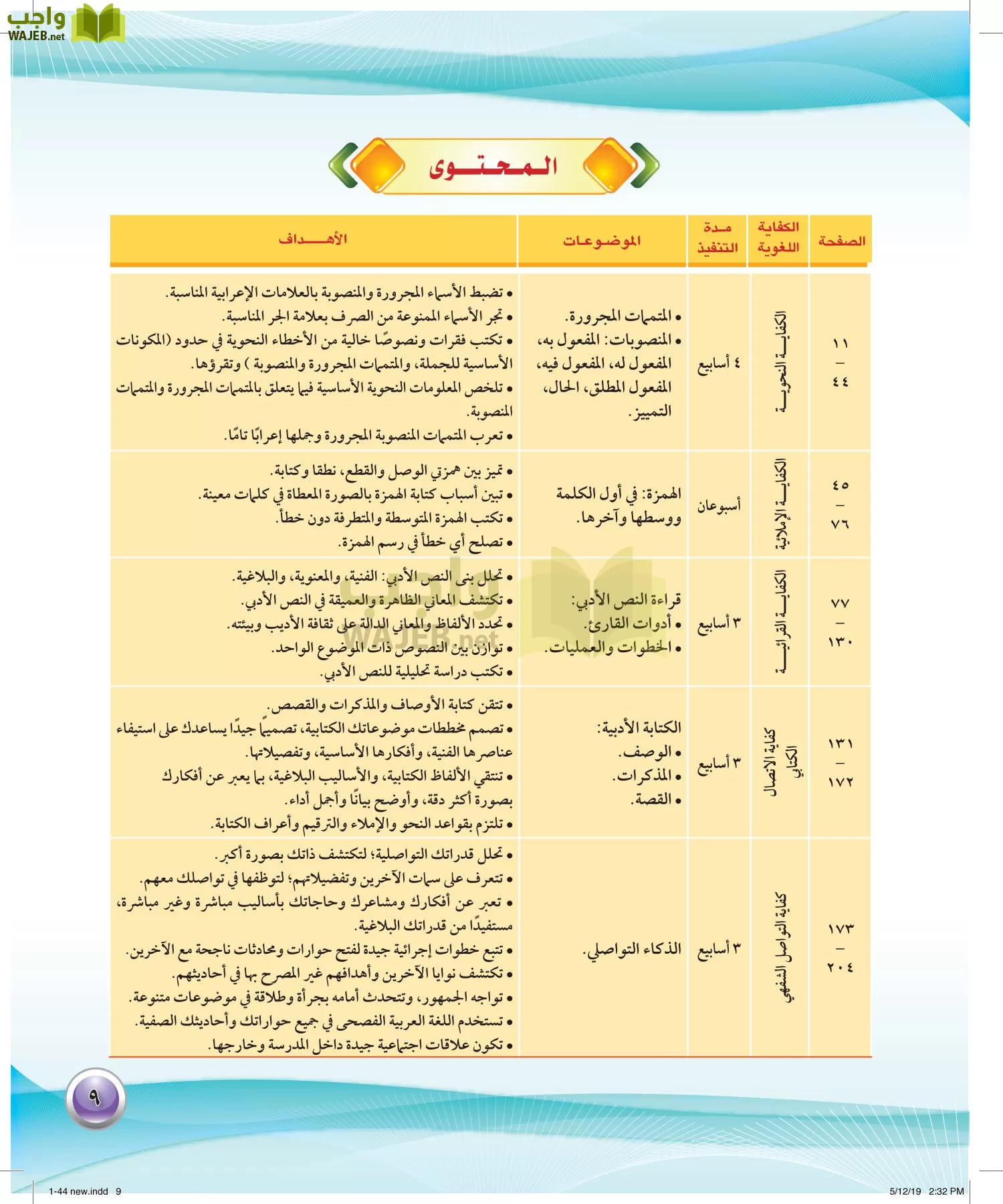 اللغة العربية 2 مقررات الكفايات اللغوية page-9