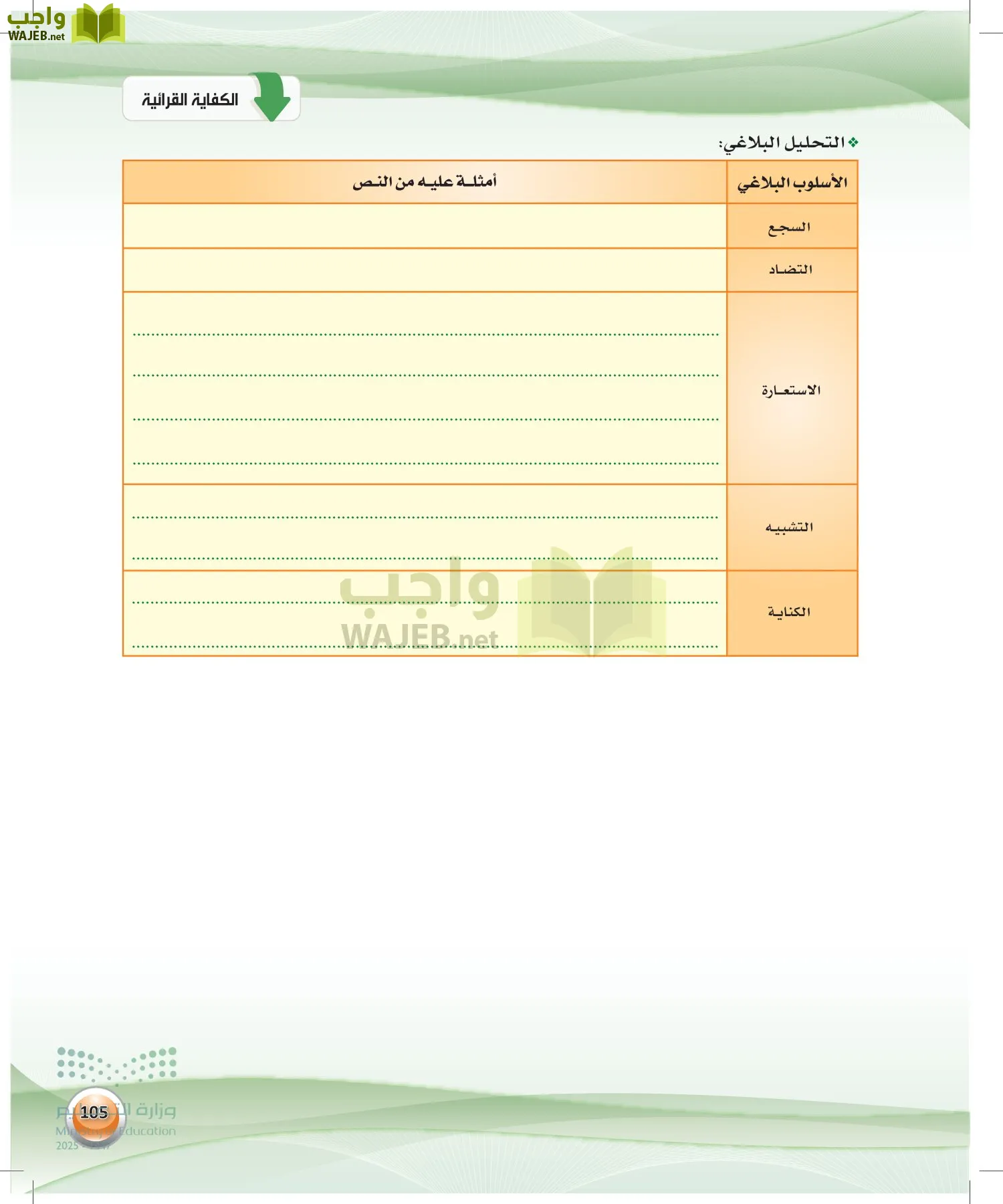 اللغة العربية 2 مقررات الكفايات اللغوية page-104