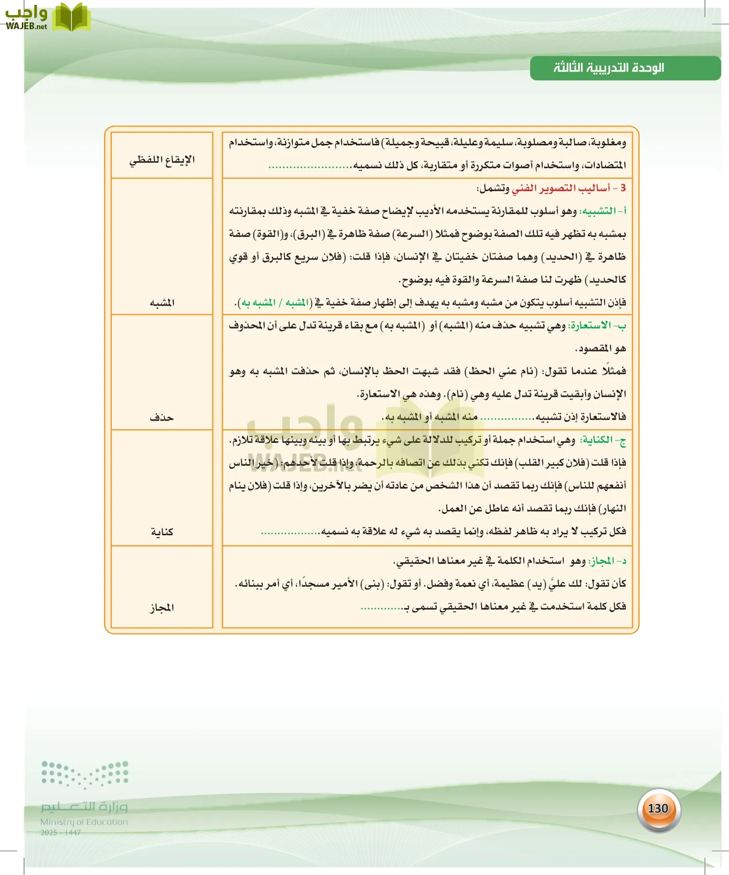 اللغة العربية 2 مقررات الكفايات اللغوية page-129