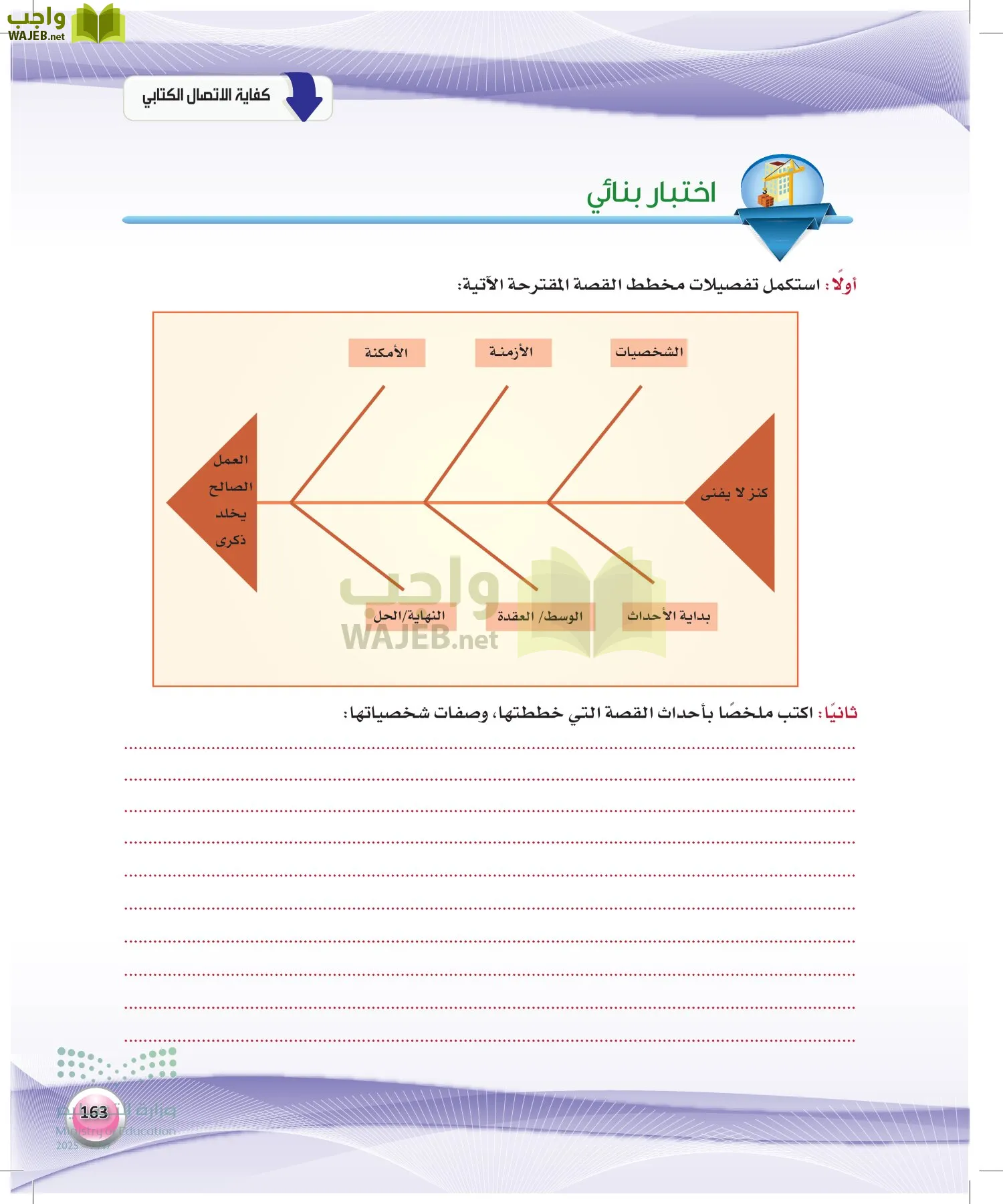 اللغة العربية 2 مقررات الكفايات اللغوية page-162