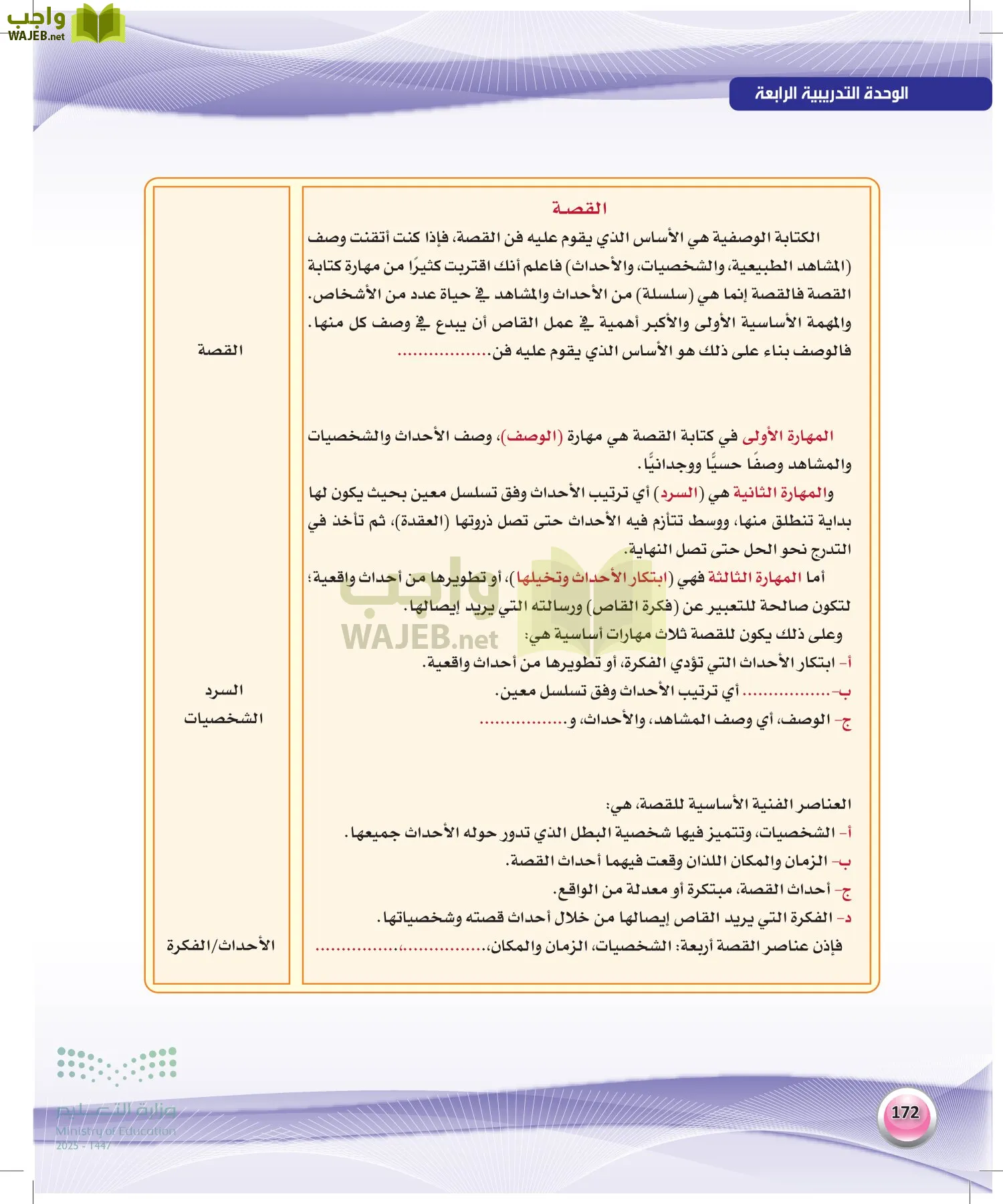 اللغة العربية 2 مقررات الكفايات اللغوية page-171