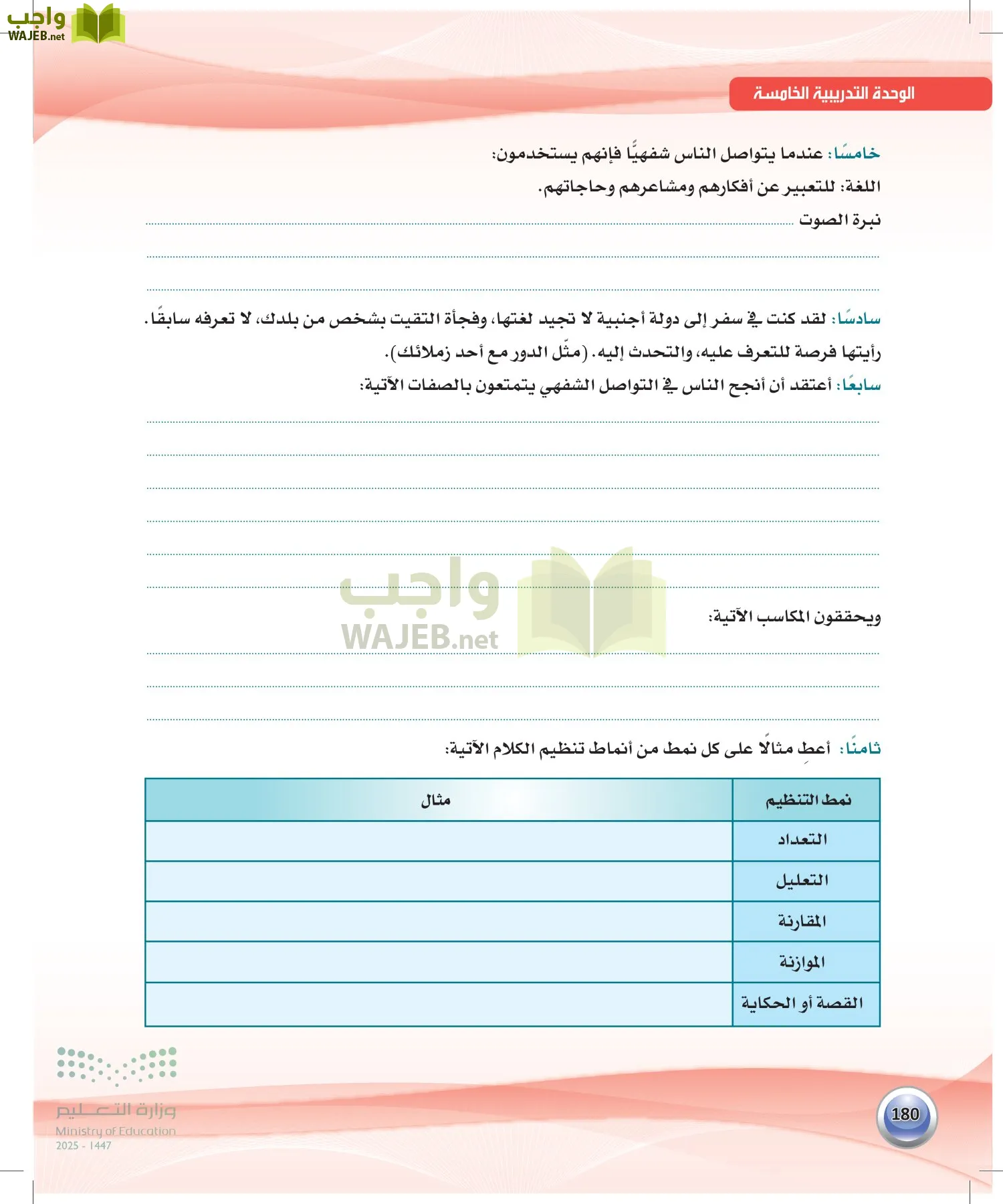اللغة العربية 2 مقررات الكفايات اللغوية page-179