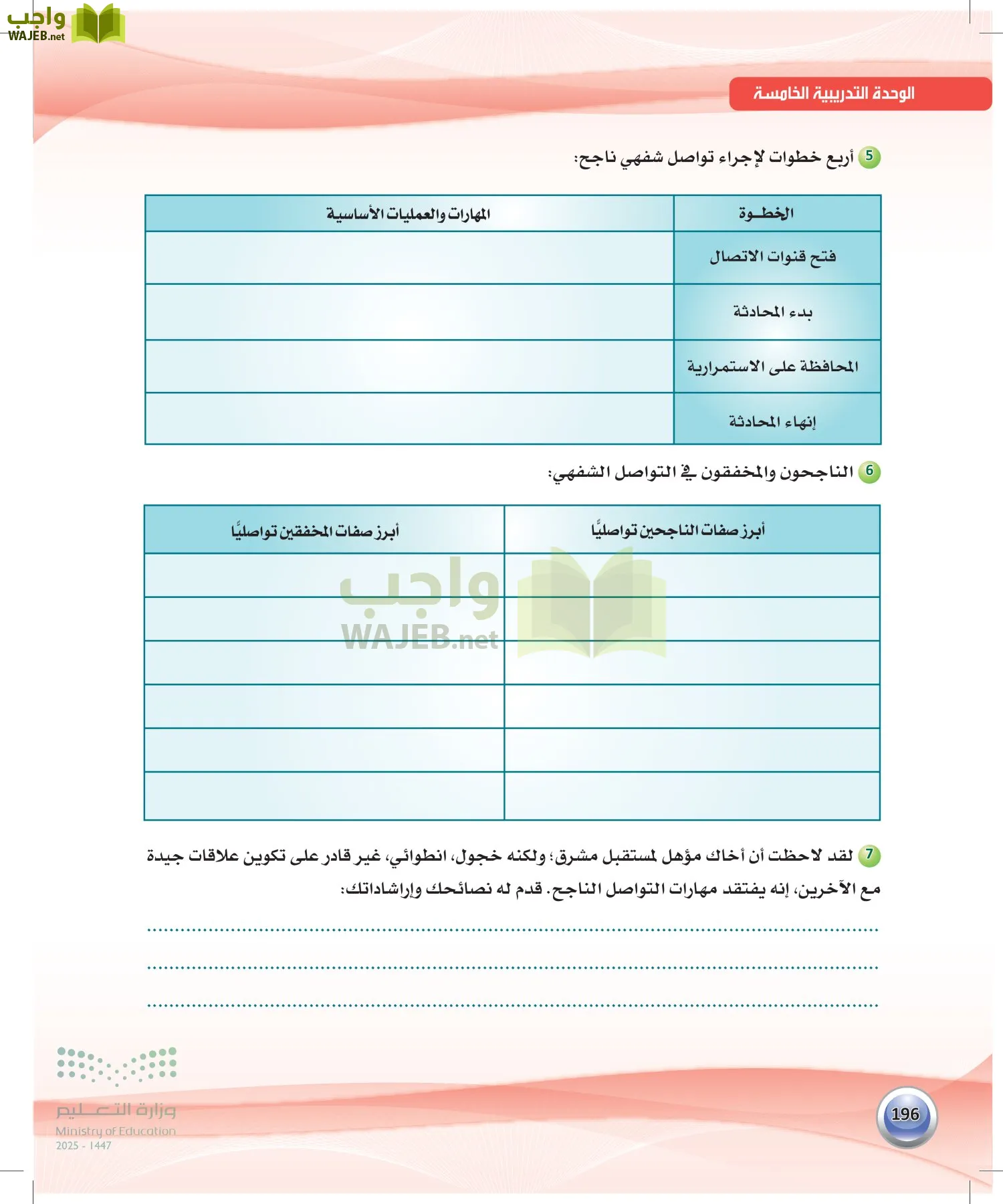 اللغة العربية 2 مقررات الكفايات اللغوية page-195