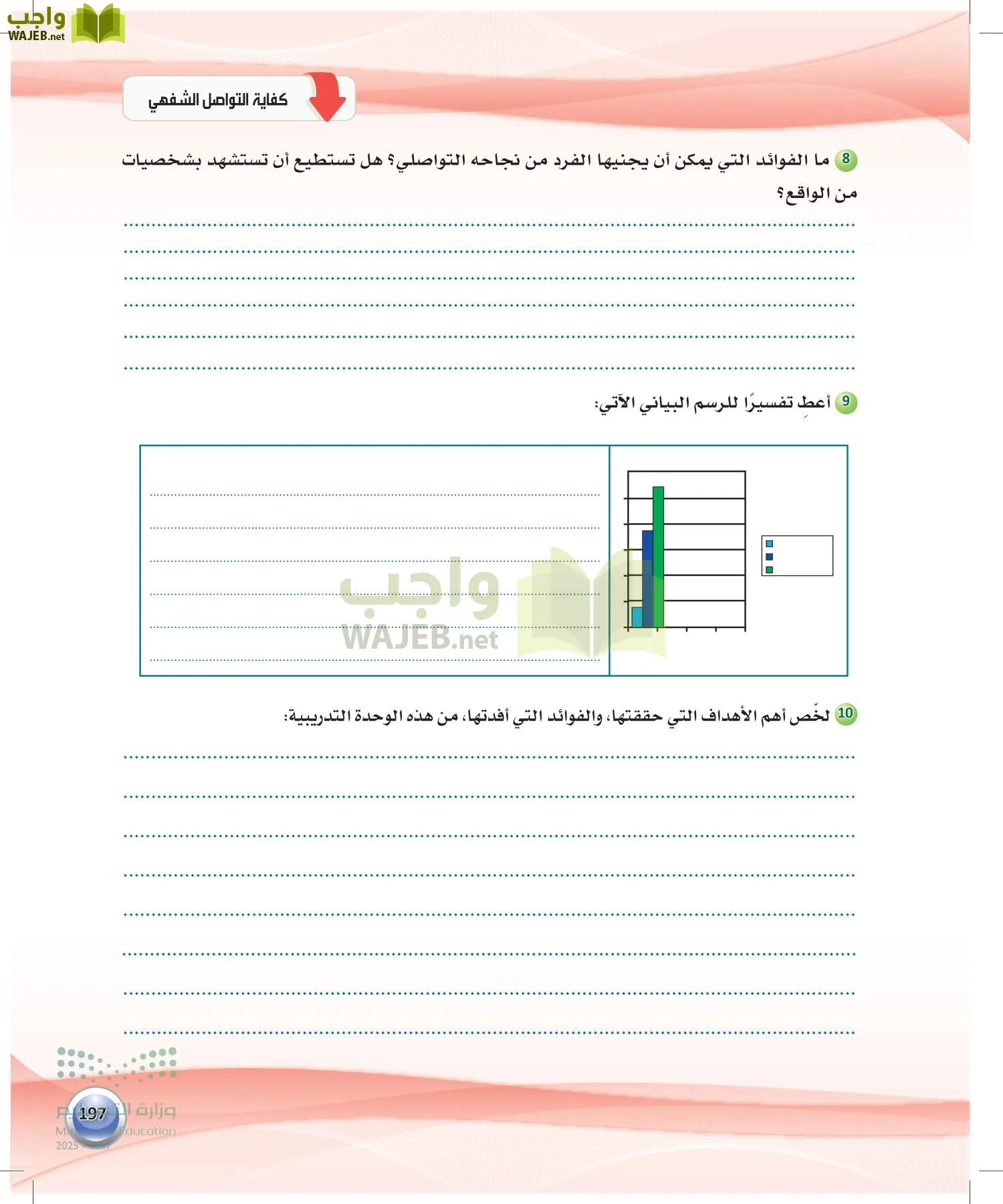 اللغة العربية 2 مقررات الكفايات اللغوية page-196
