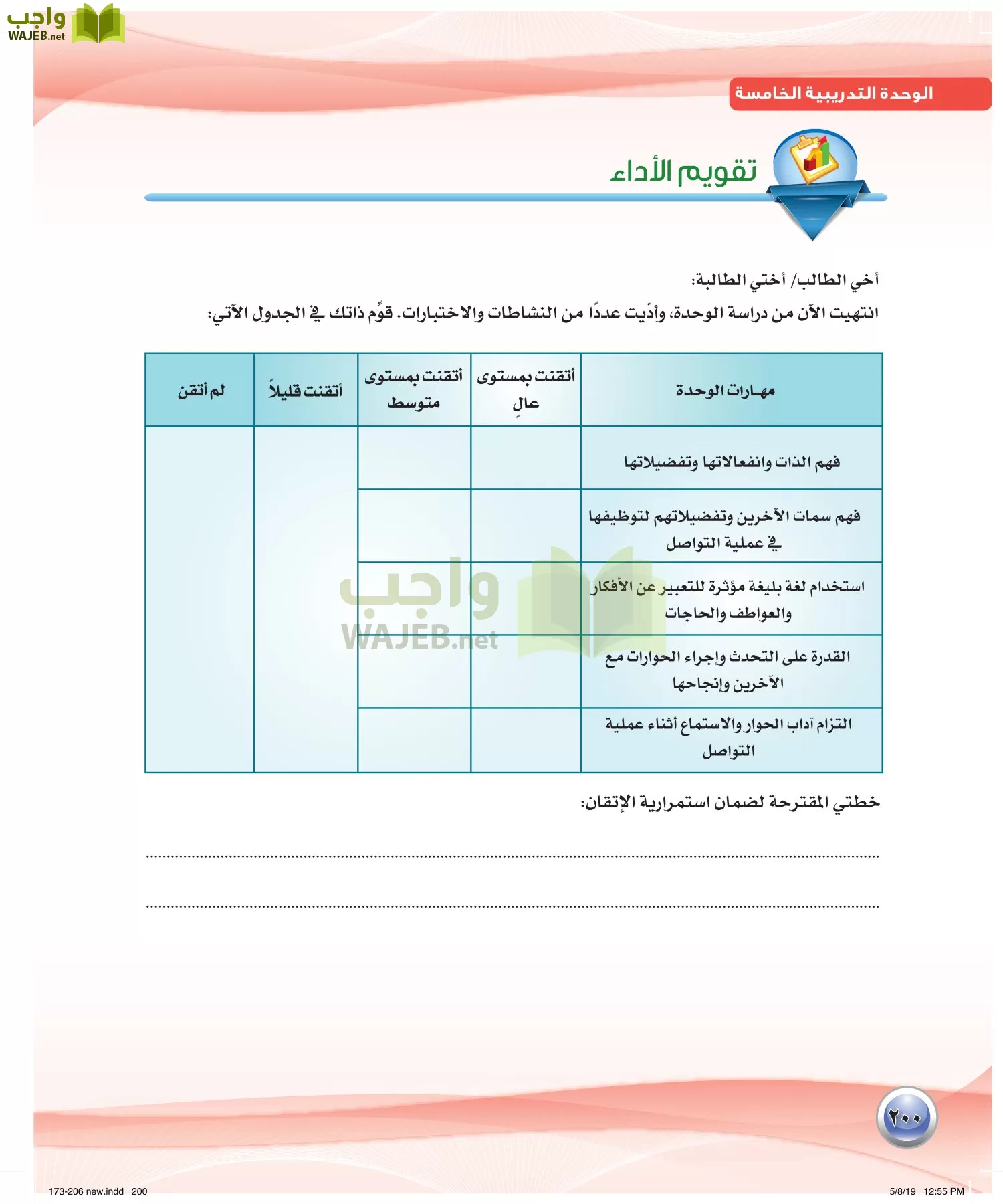 اللغة العربية 2 مقررات الكفايات اللغوية page-200