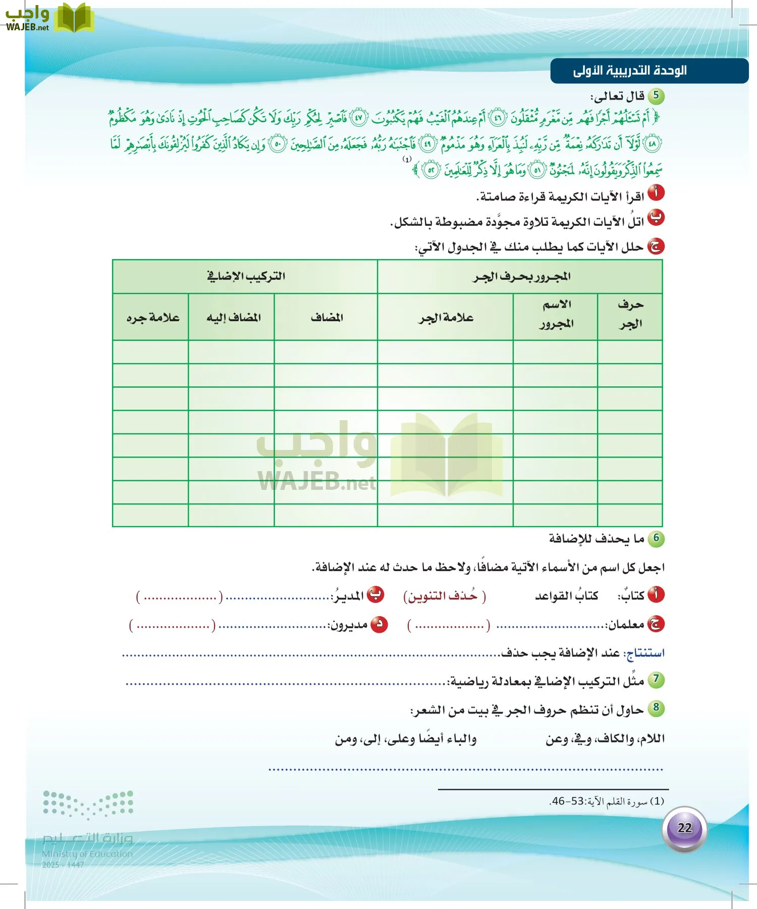 اللغة العربية 2 مقررات الكفايات اللغوية page-21