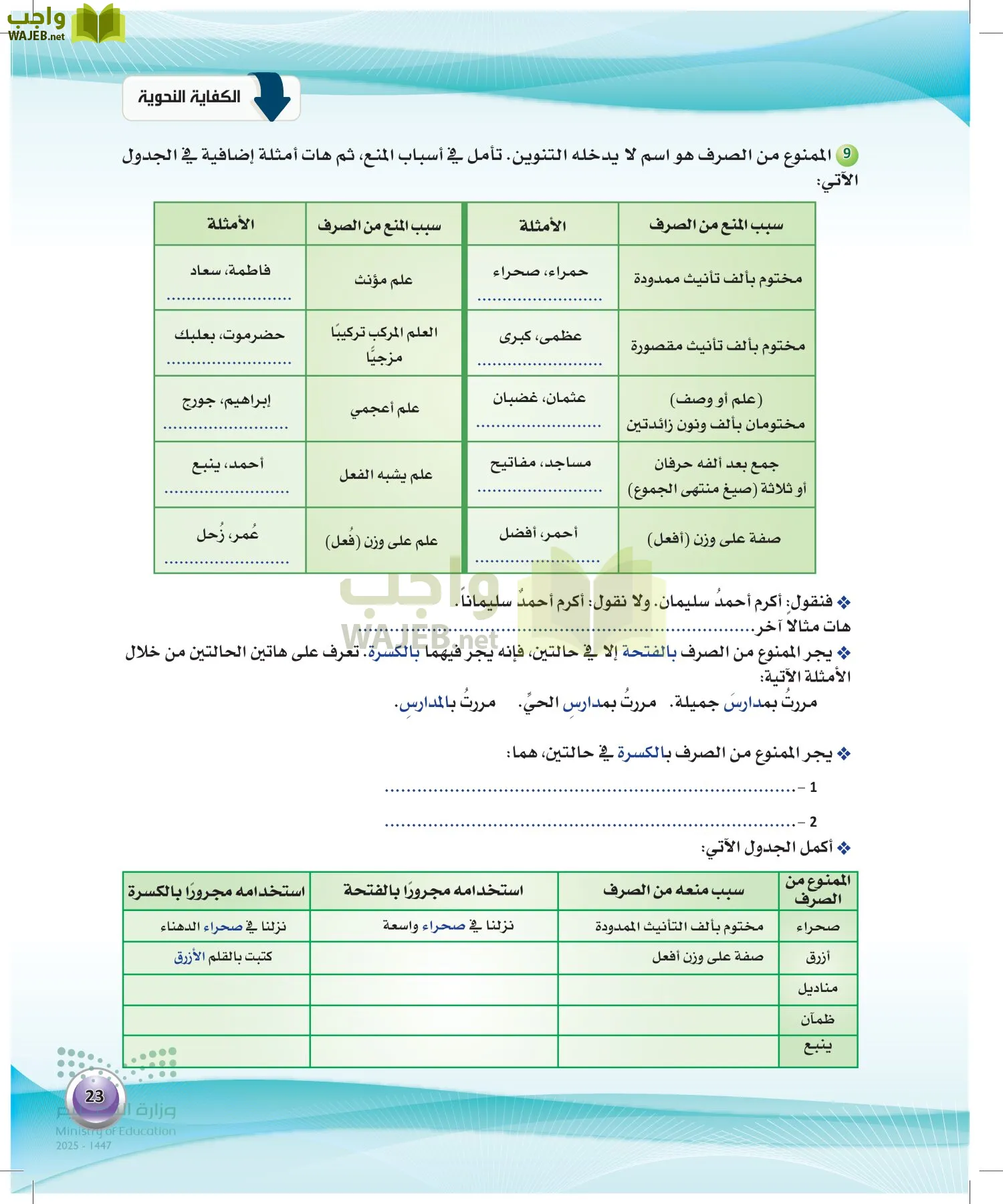 اللغة العربية 2 مقررات الكفايات اللغوية page-22