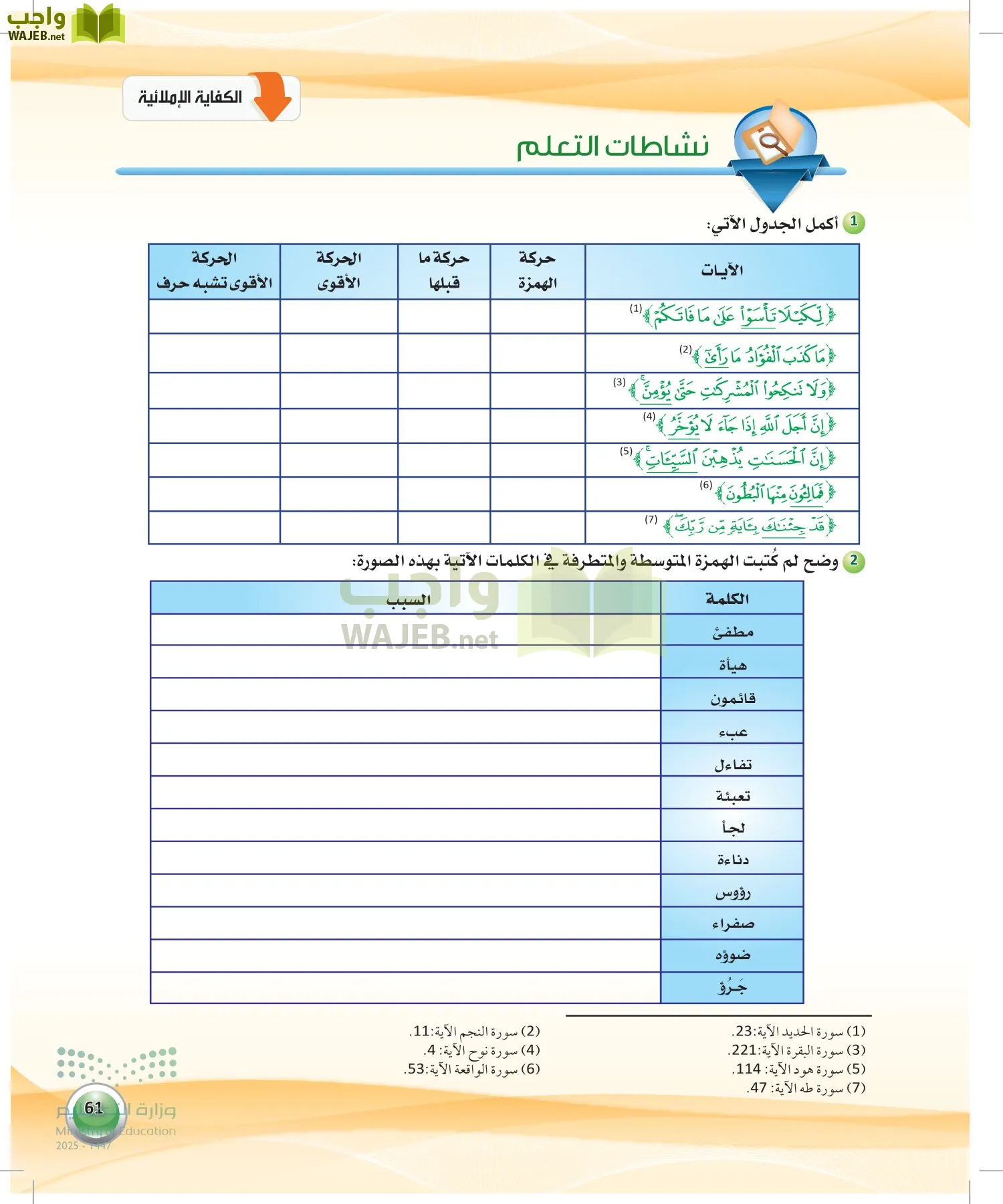اللغة العربية 2 مقررات الكفايات اللغوية page-60